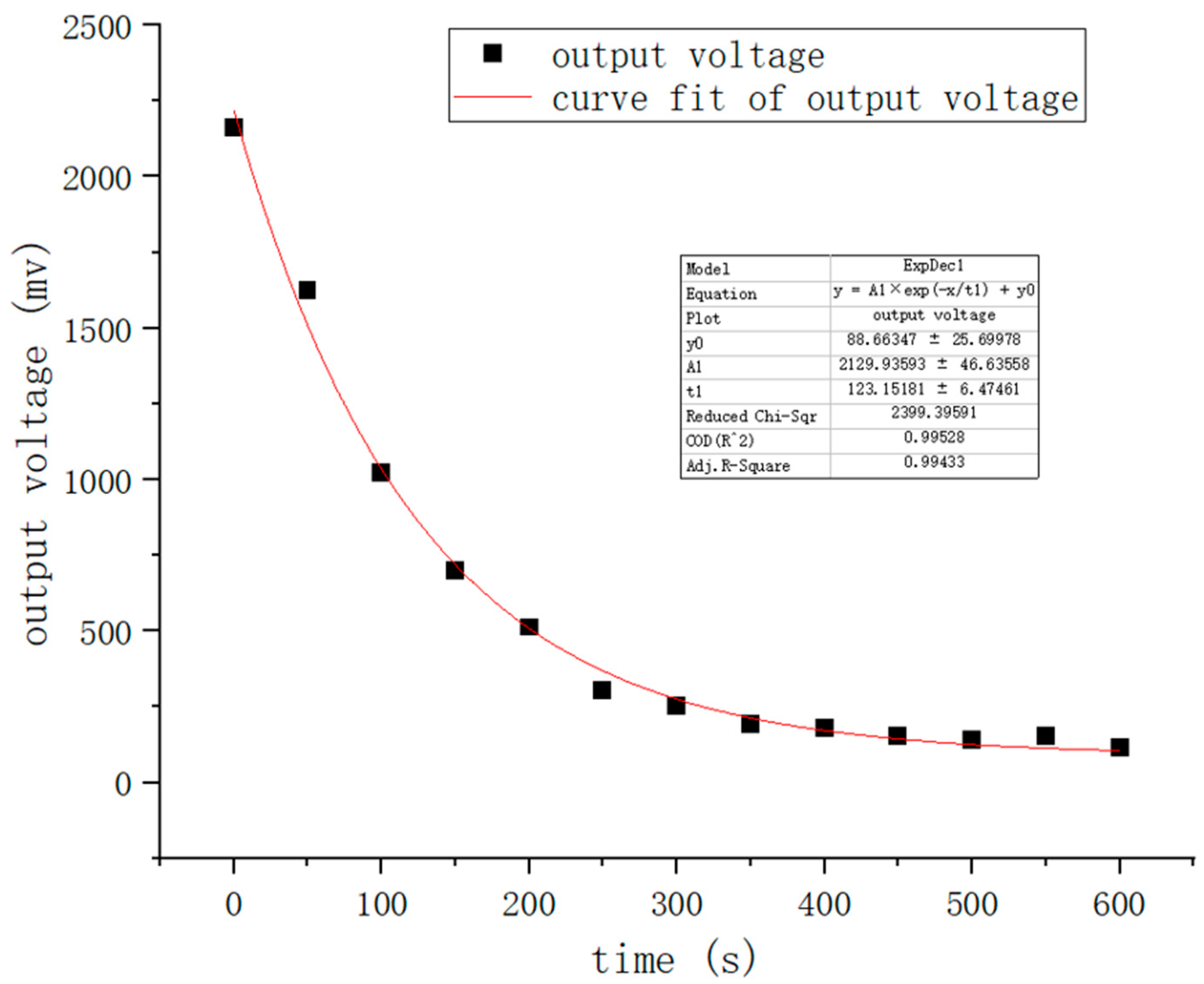 Nanomaterials 12 02417 g010 550