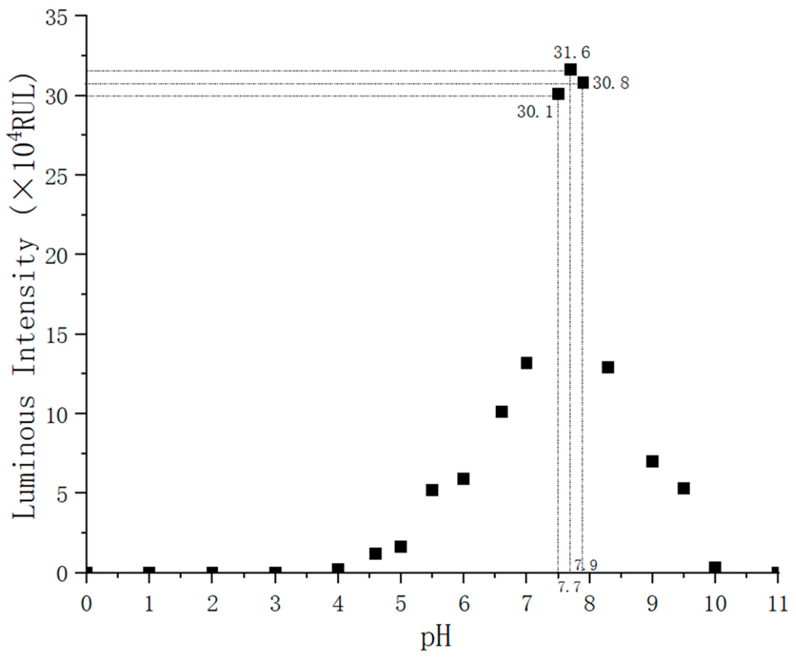 Nanomaterials 12 02417 g011 550