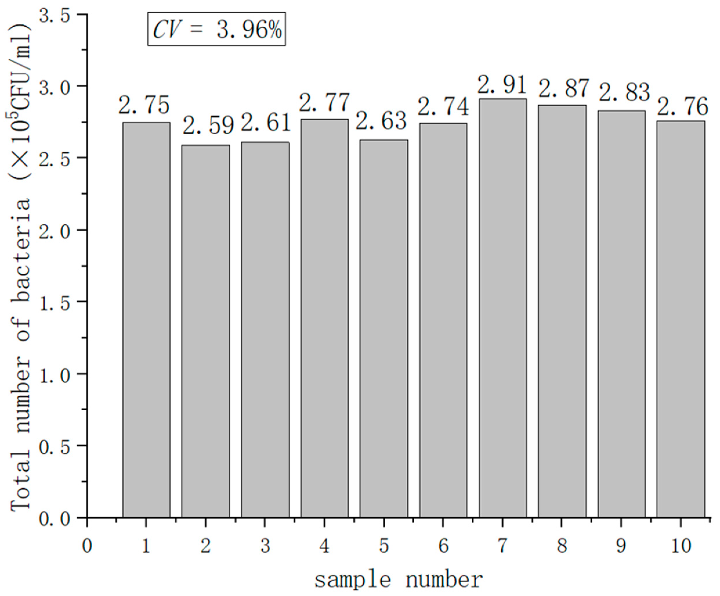 Nanomaterials 12 02417 g012 550