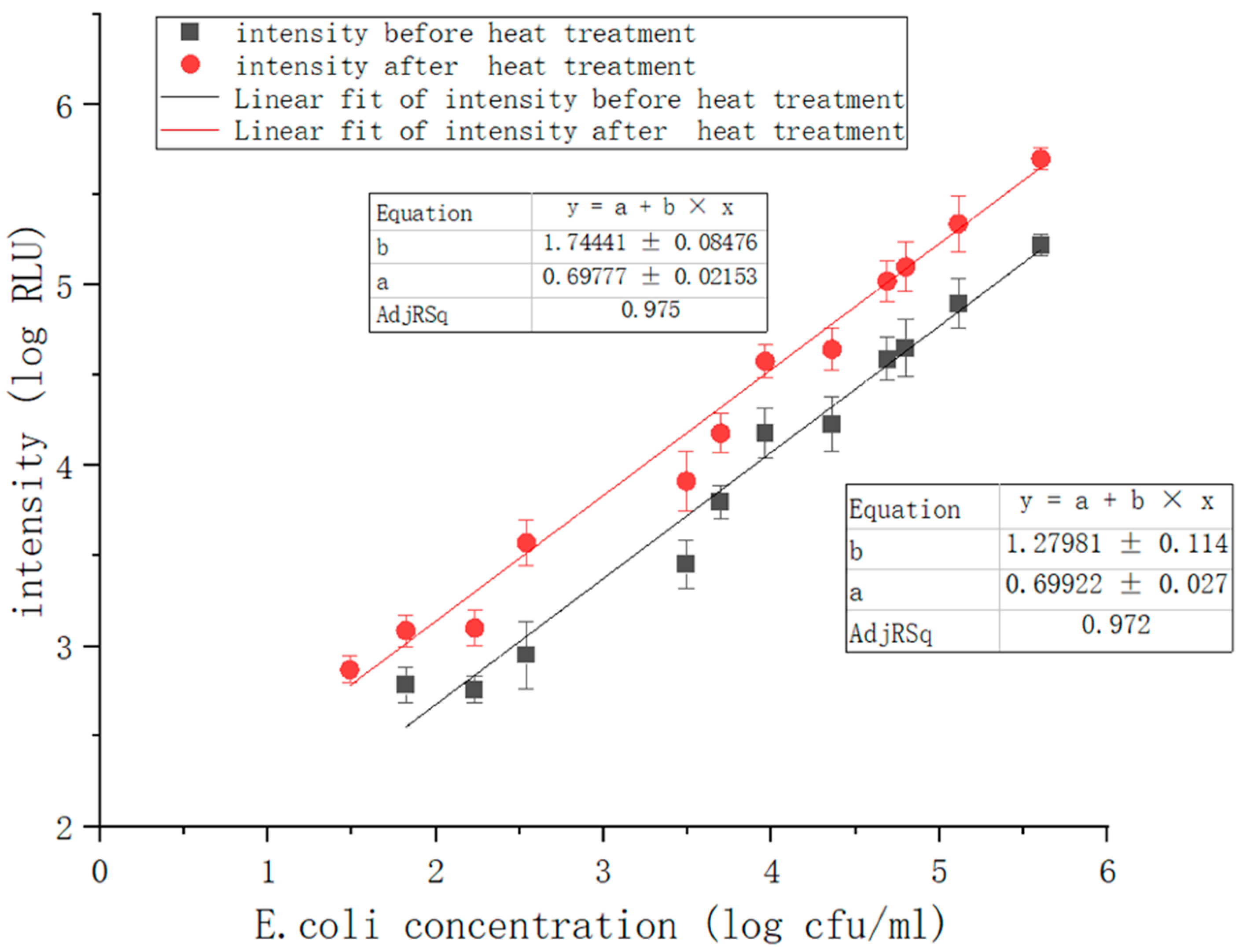 Nanomaterials 12 02417 g013 550