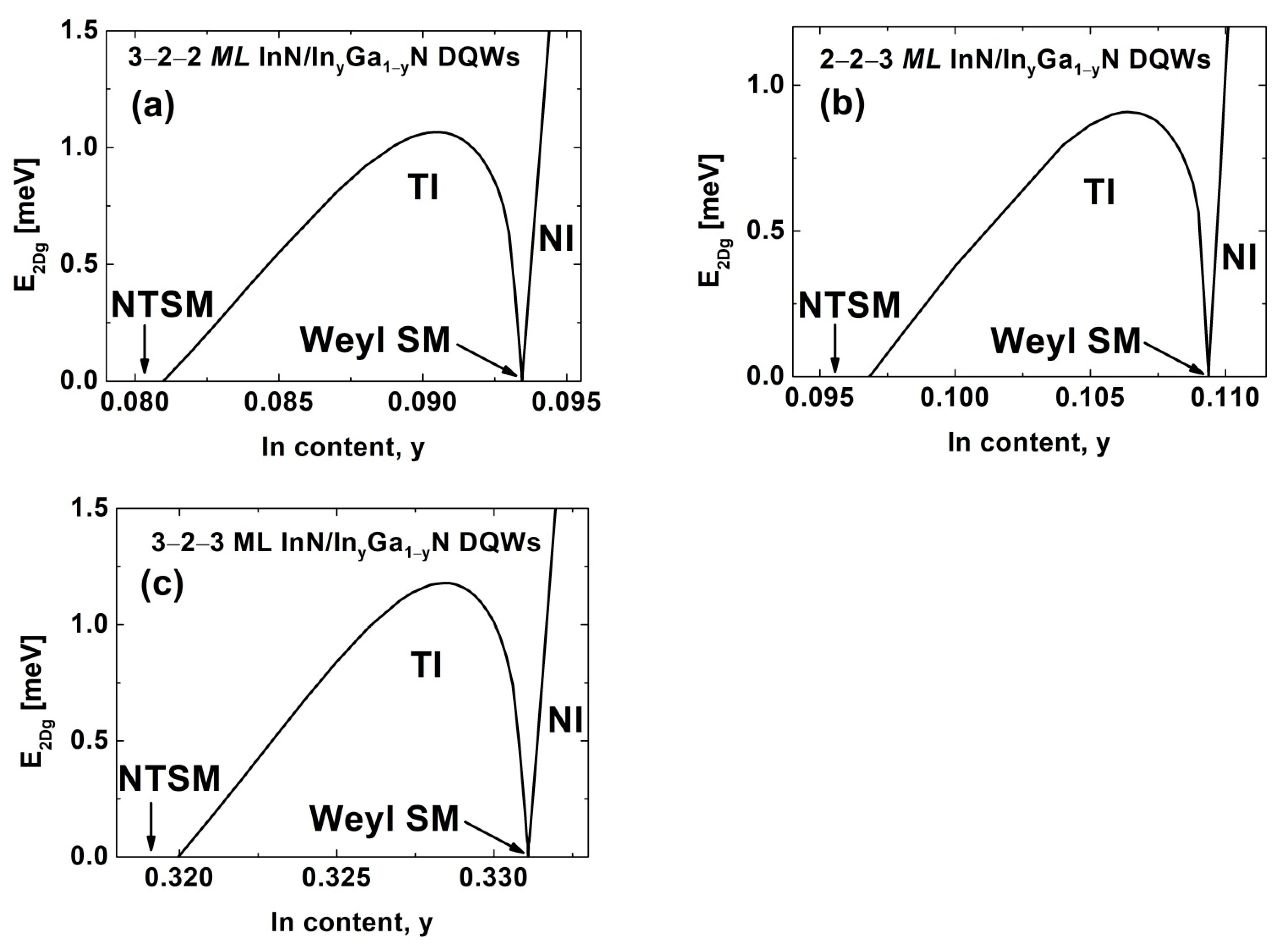 Nanomaterials 12 02418 g004