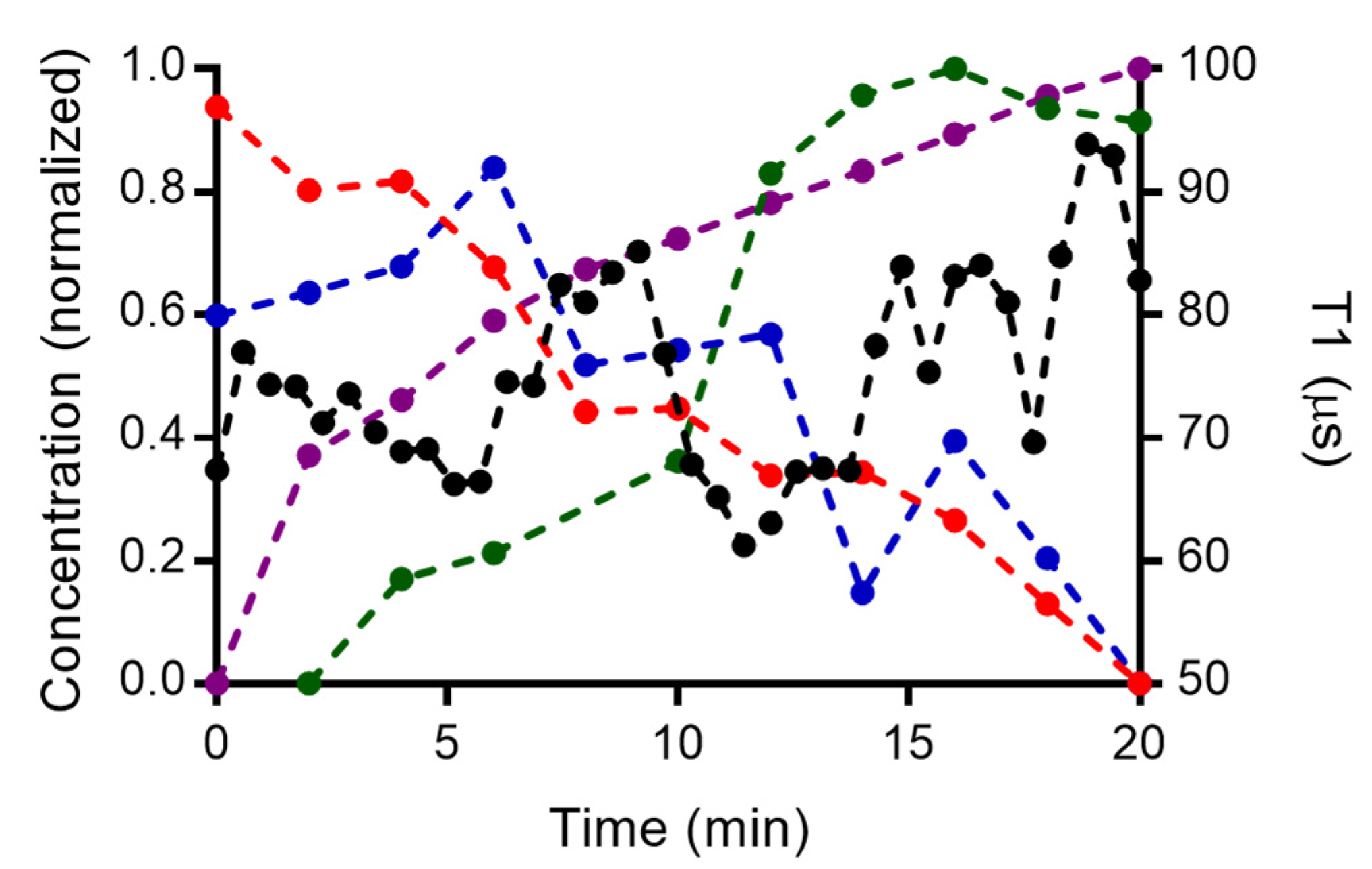 Nanomaterials 12 02422 g008