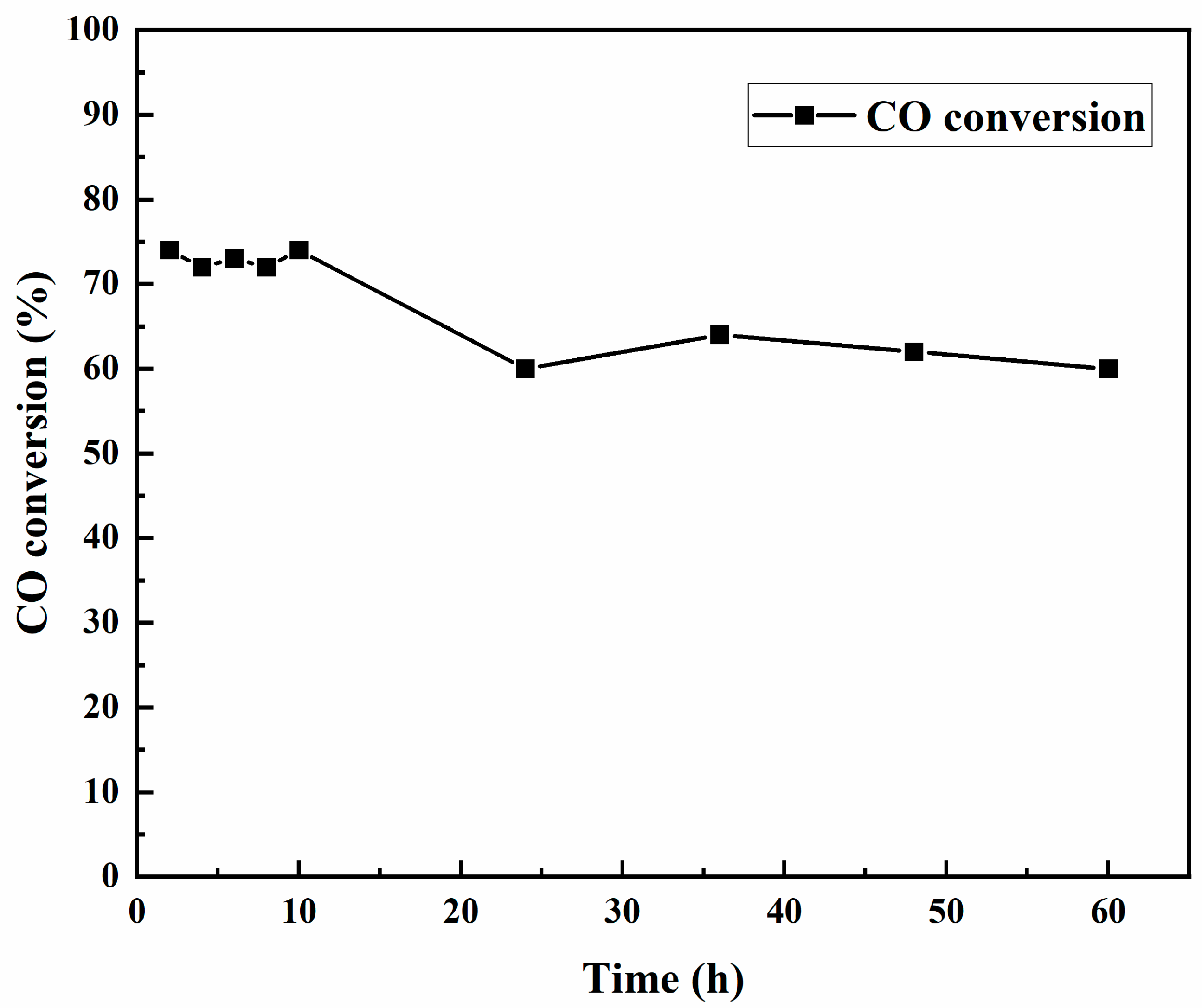 Nanomaterials 12 02425 g009 Nanomaterials 12 02425 g009