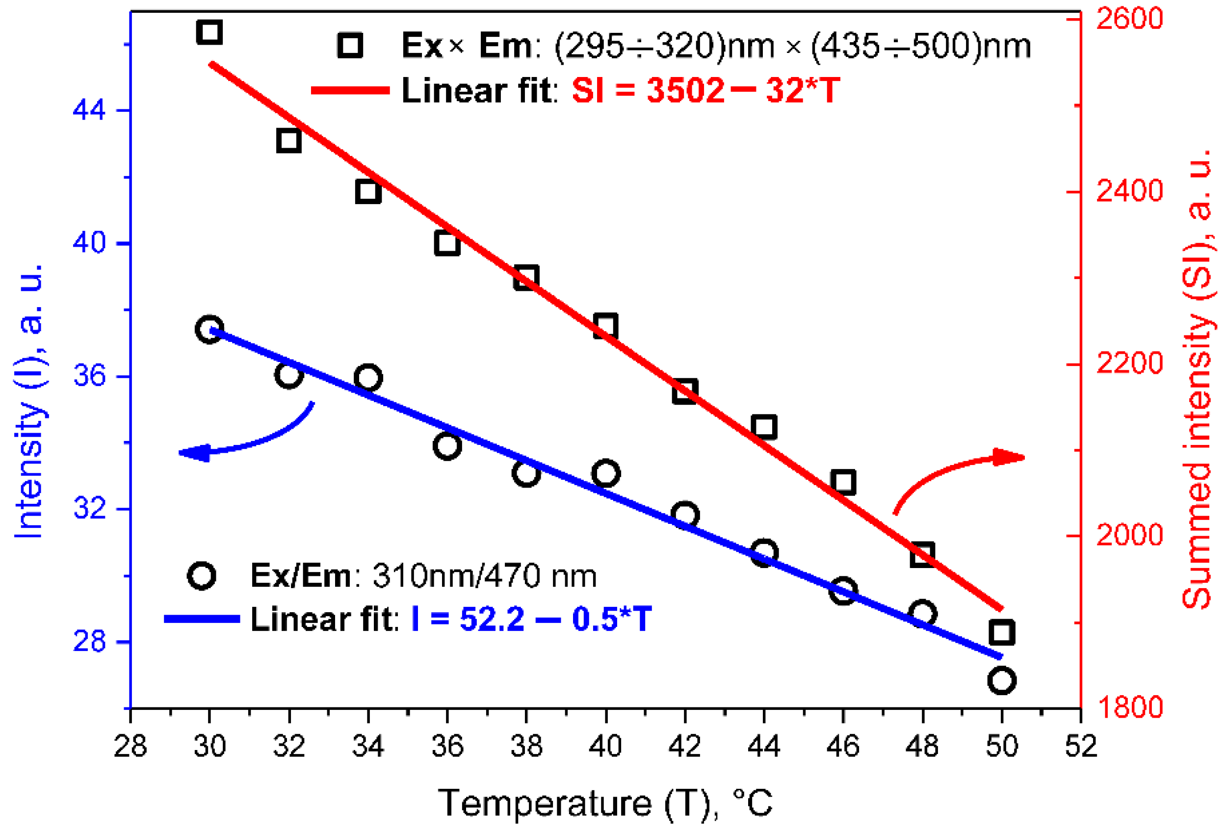 Nanomaterials 12 02426 g005