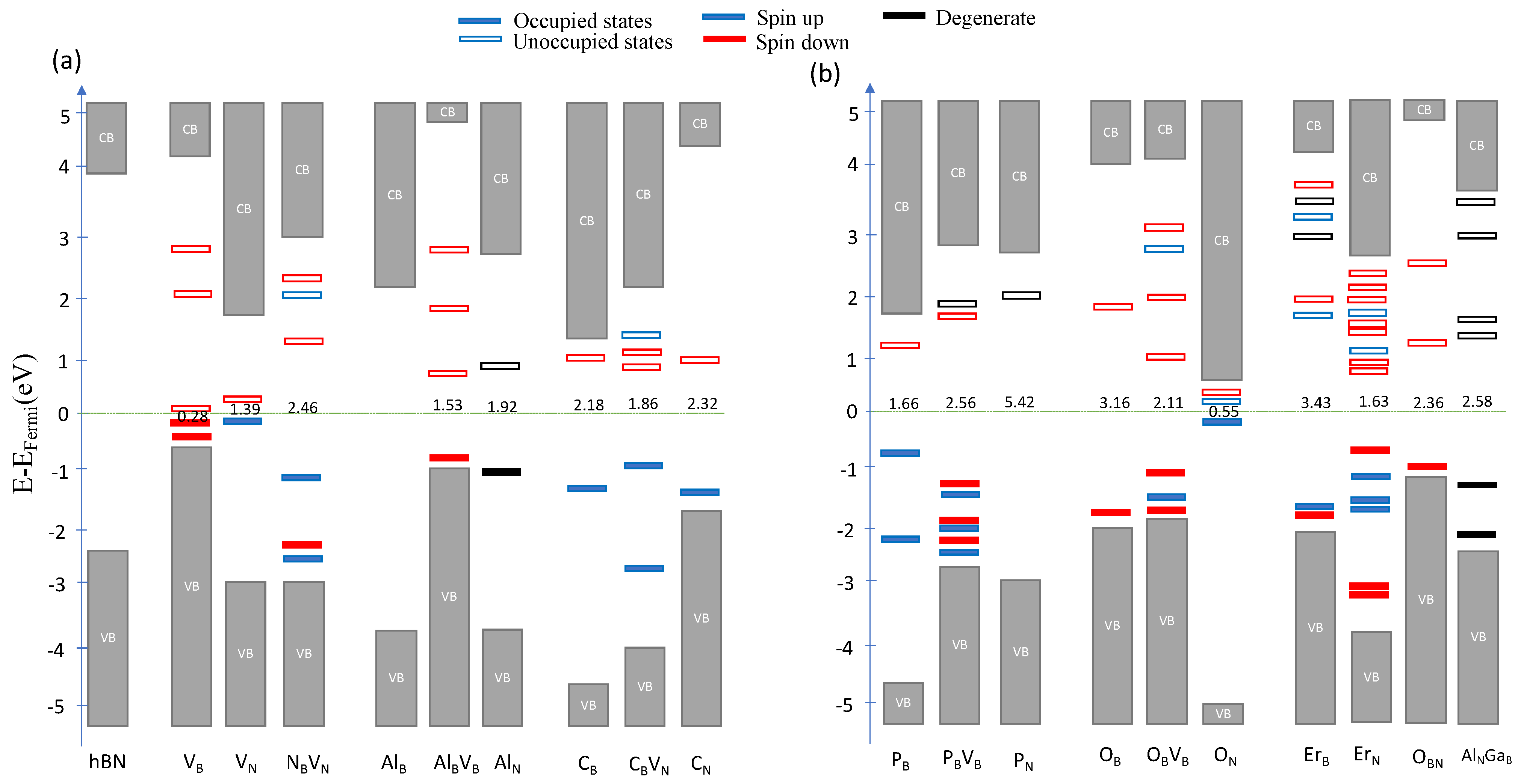 Nanomaterials 12 02427 g003 550