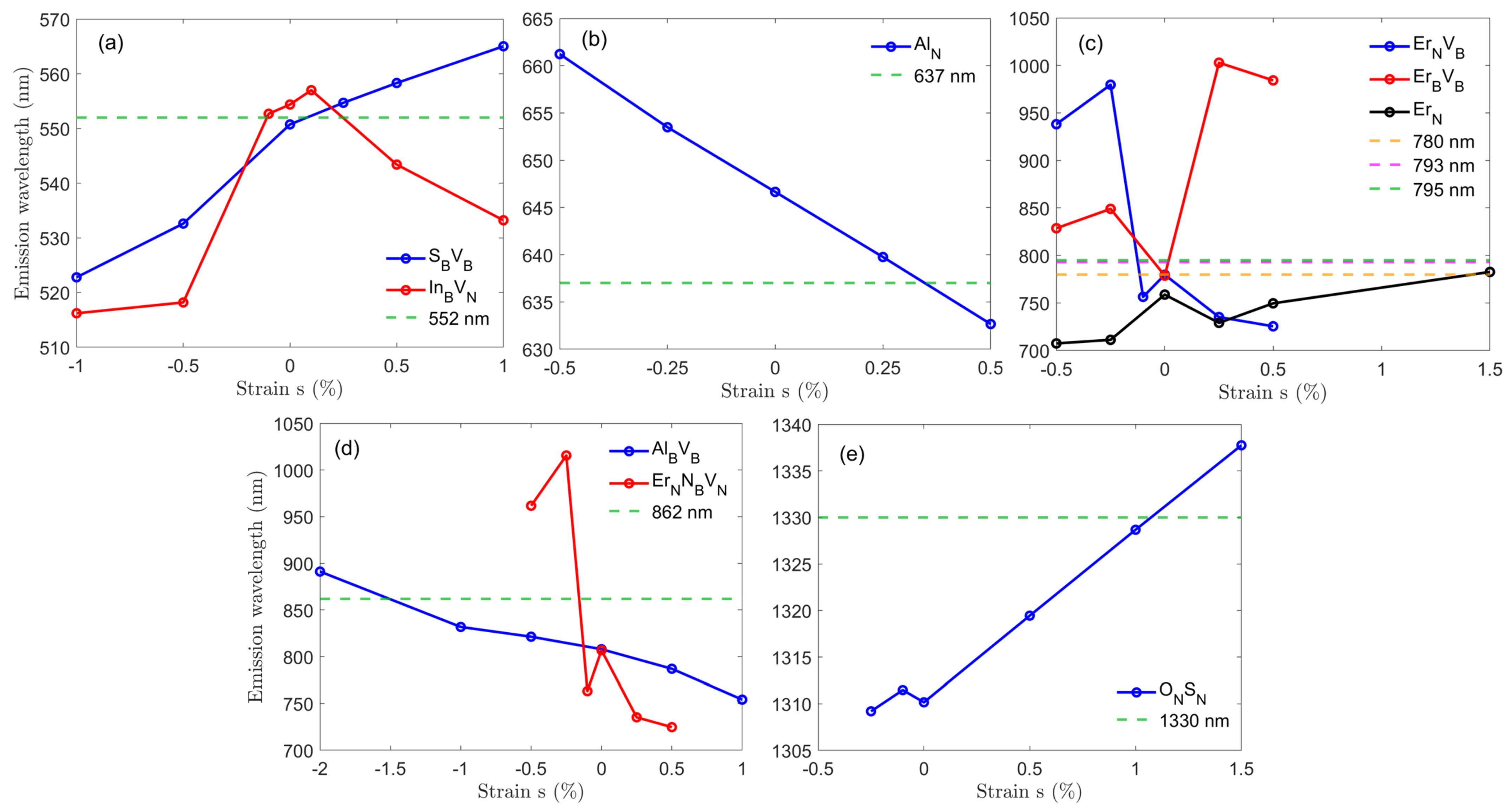 Nanomaterials 12 02427 g004 550