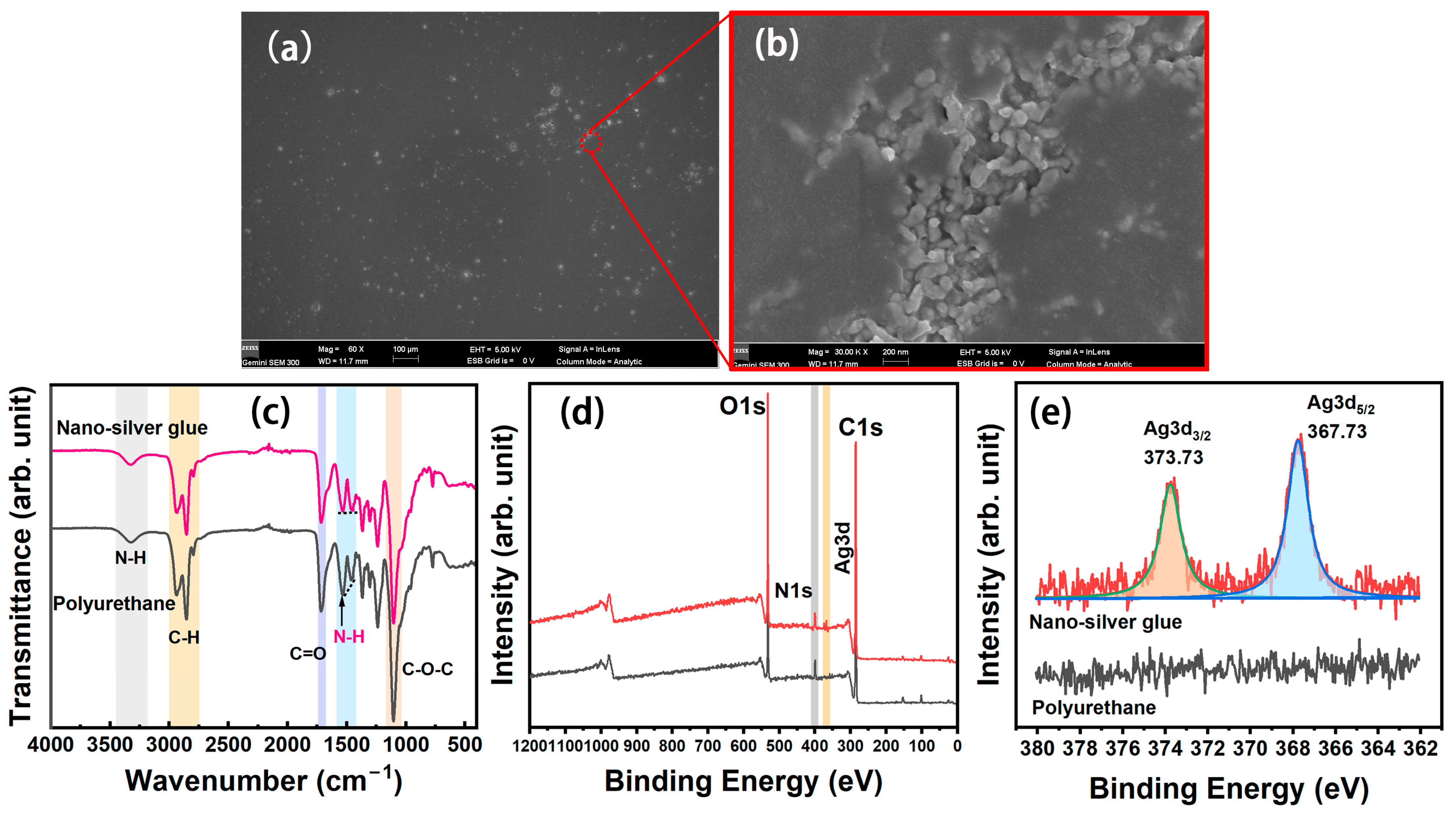 Nanomaterials 12 02429 g003 550