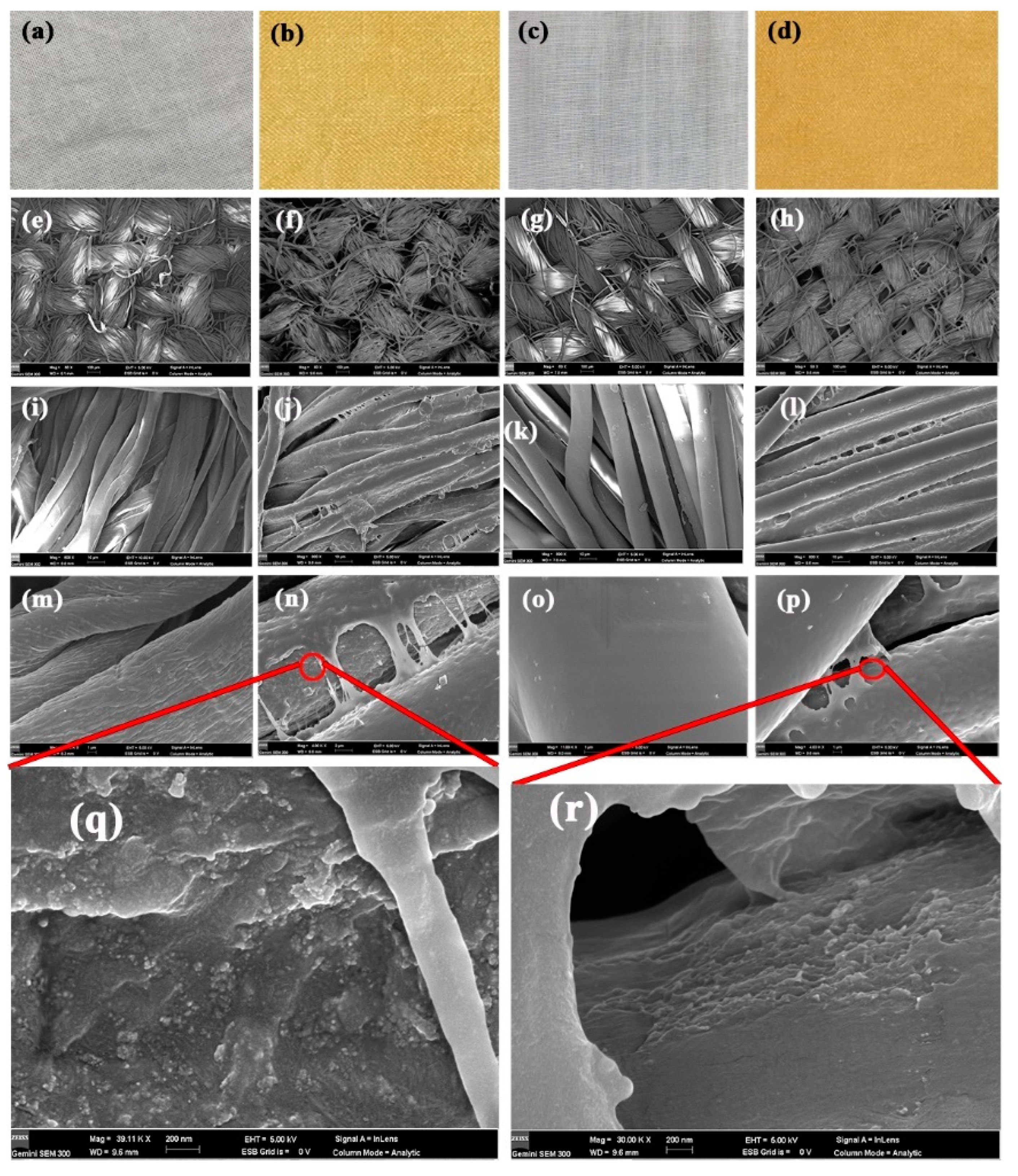 Nanomaterials 12 02429 g005 550
