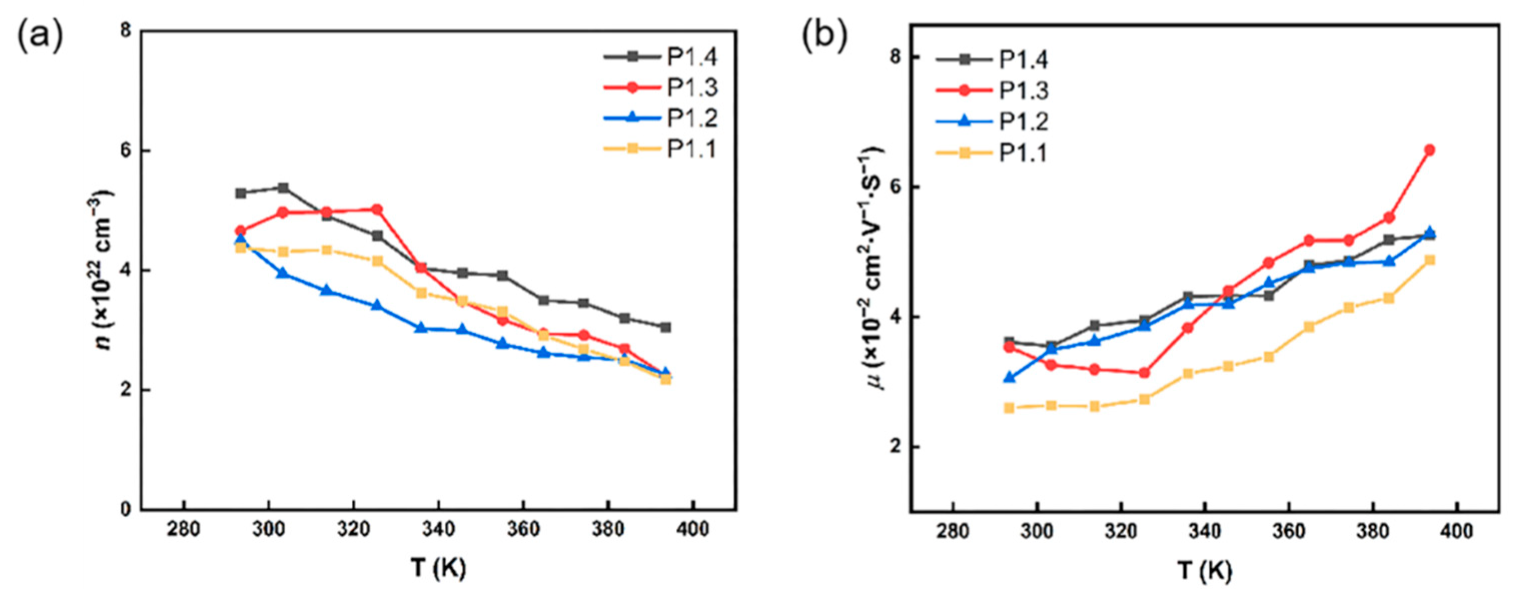 Nanomaterials 12 02430 g005 550