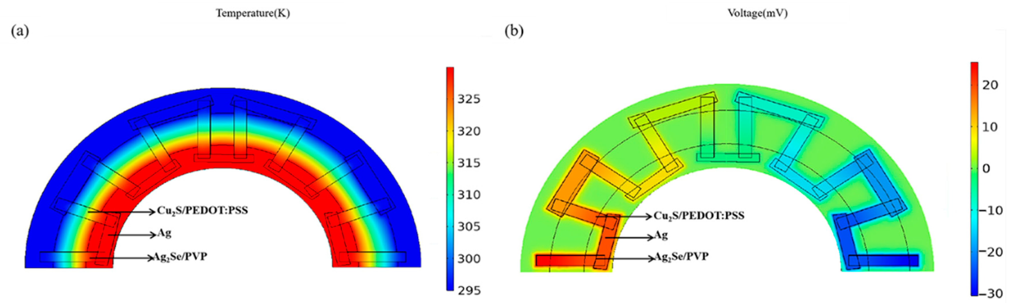 Nanomaterials 12 02430 g007 550