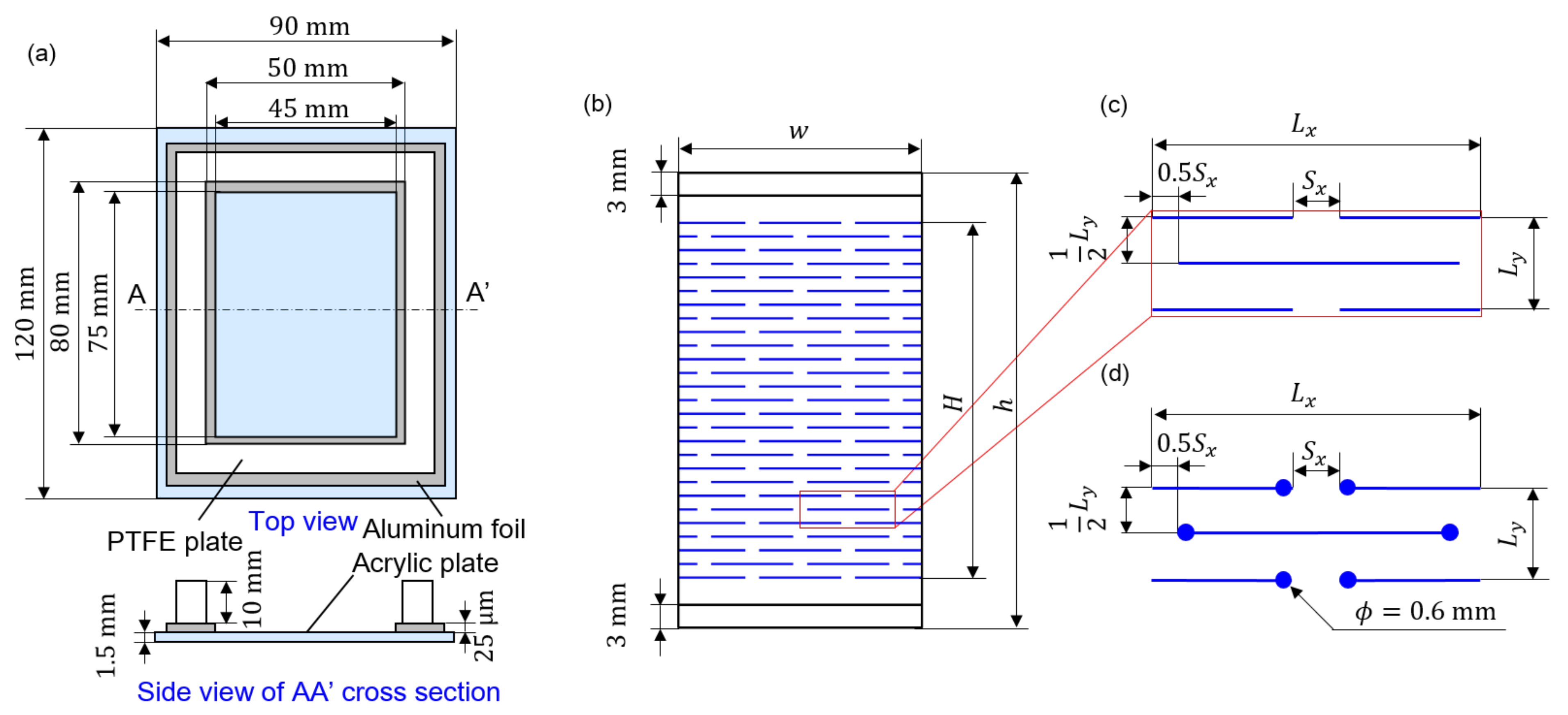 Nanomaterials 12 02431 g001
