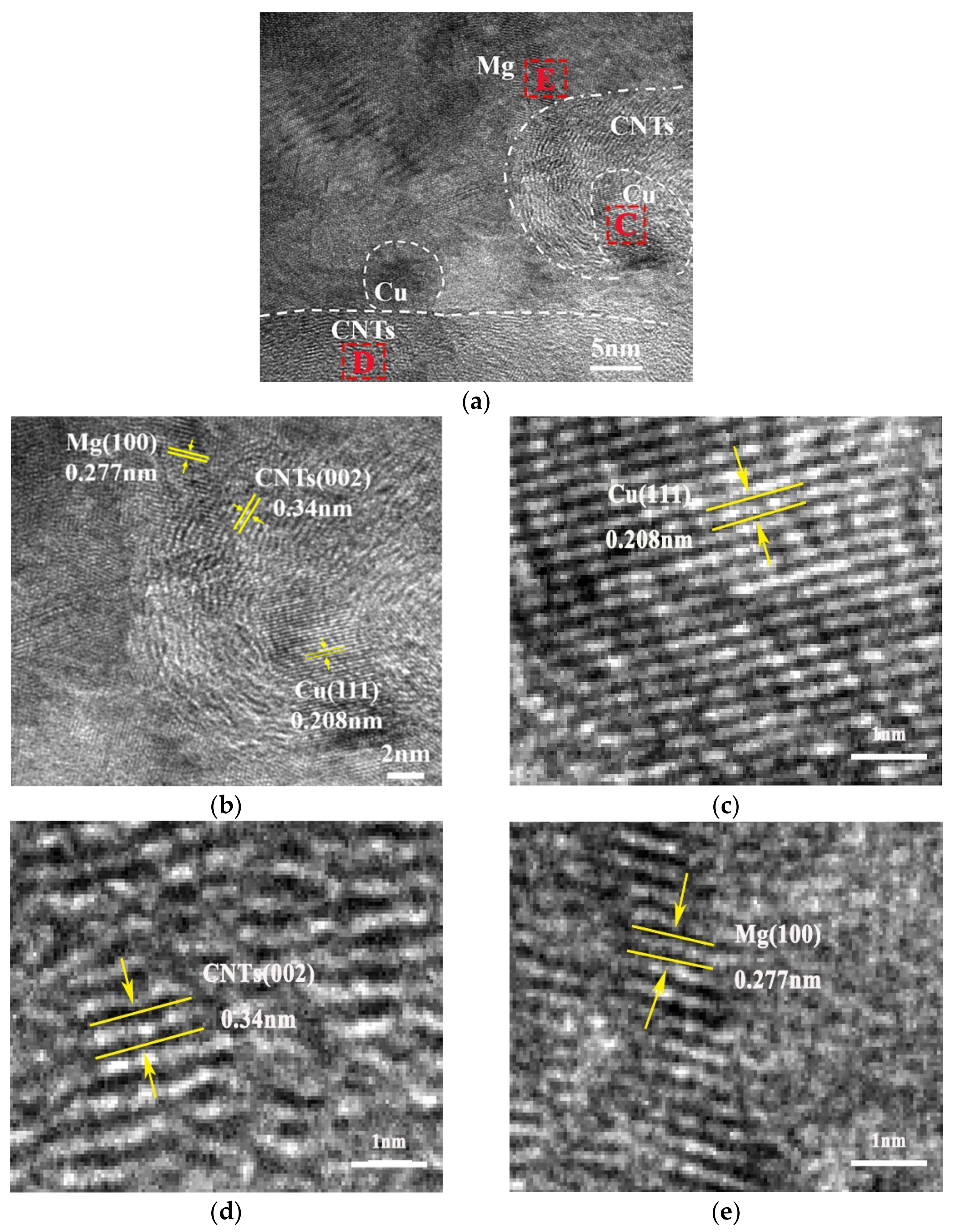Nanomaterials 12 02432 g005 550