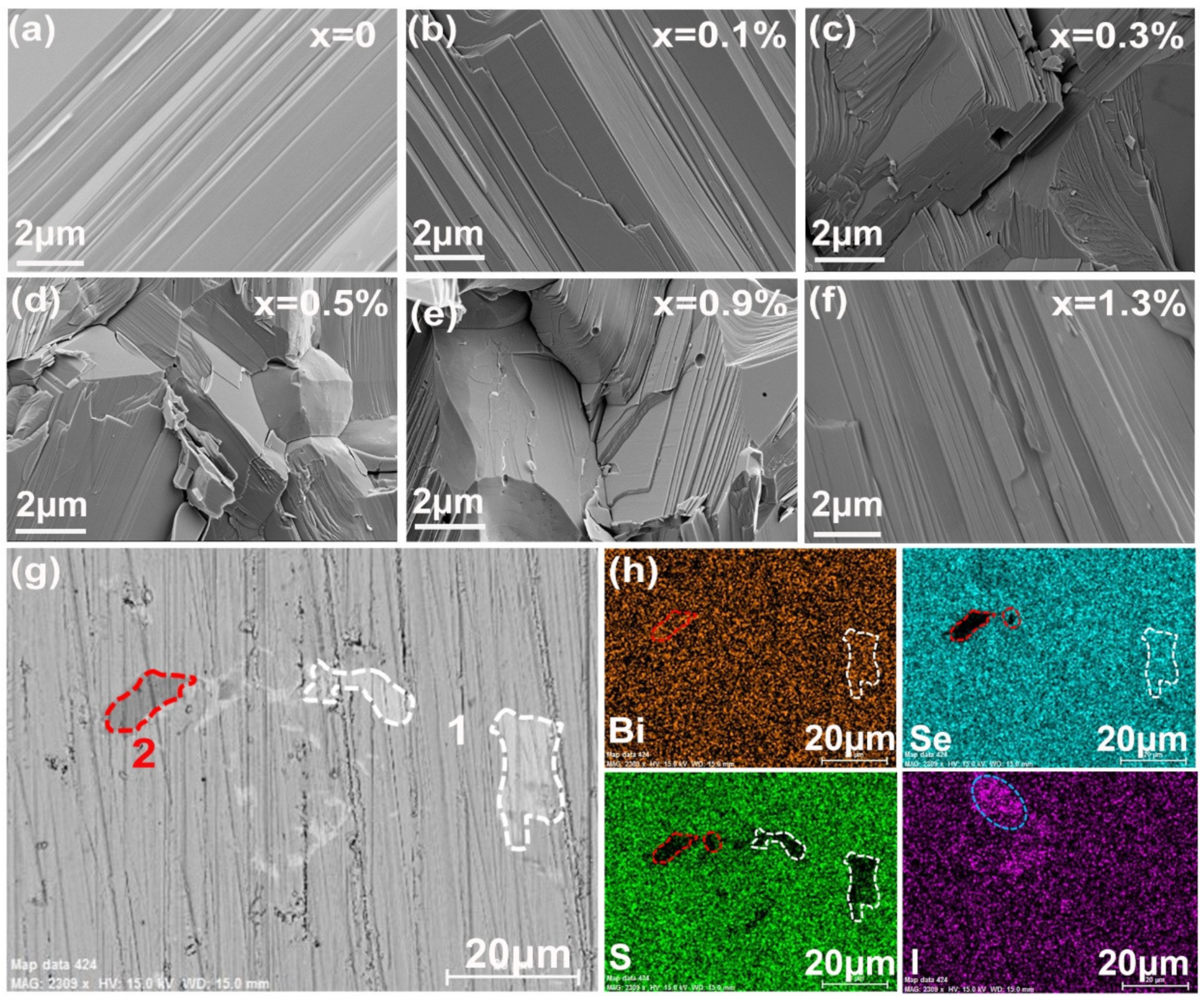 Nanomaterials 12 02434 g002
