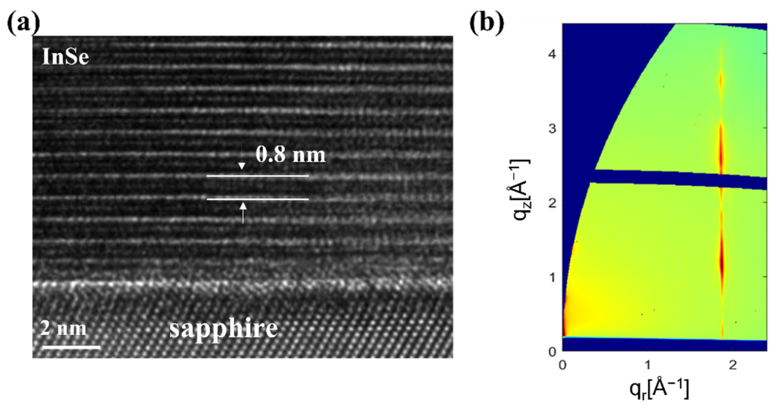 Nanomaterials 12 02435 g004