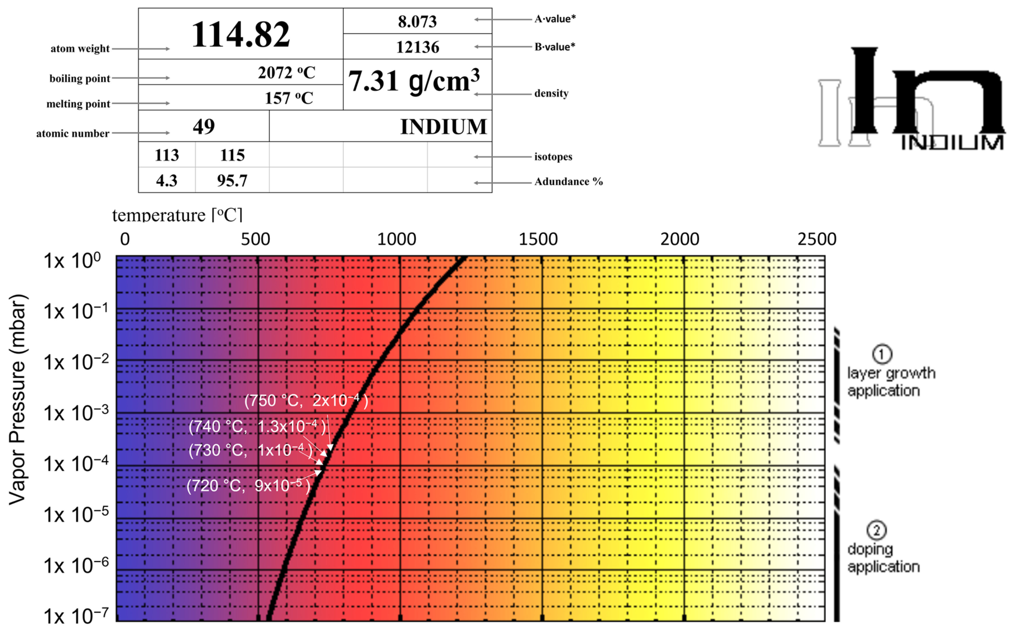 Nanomaterials 12 02435 g0a1