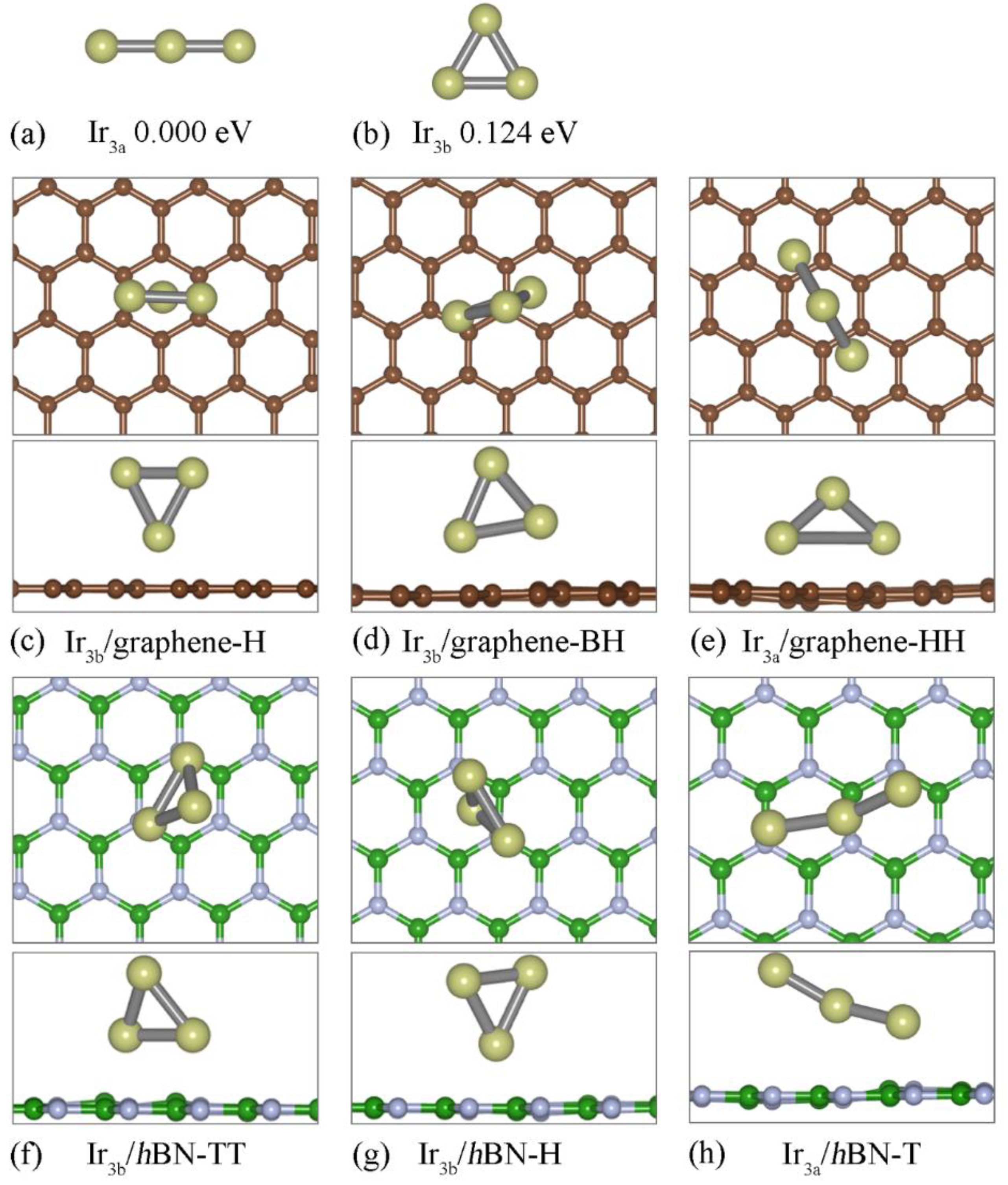 Nanomaterials 12 02436 g001 550