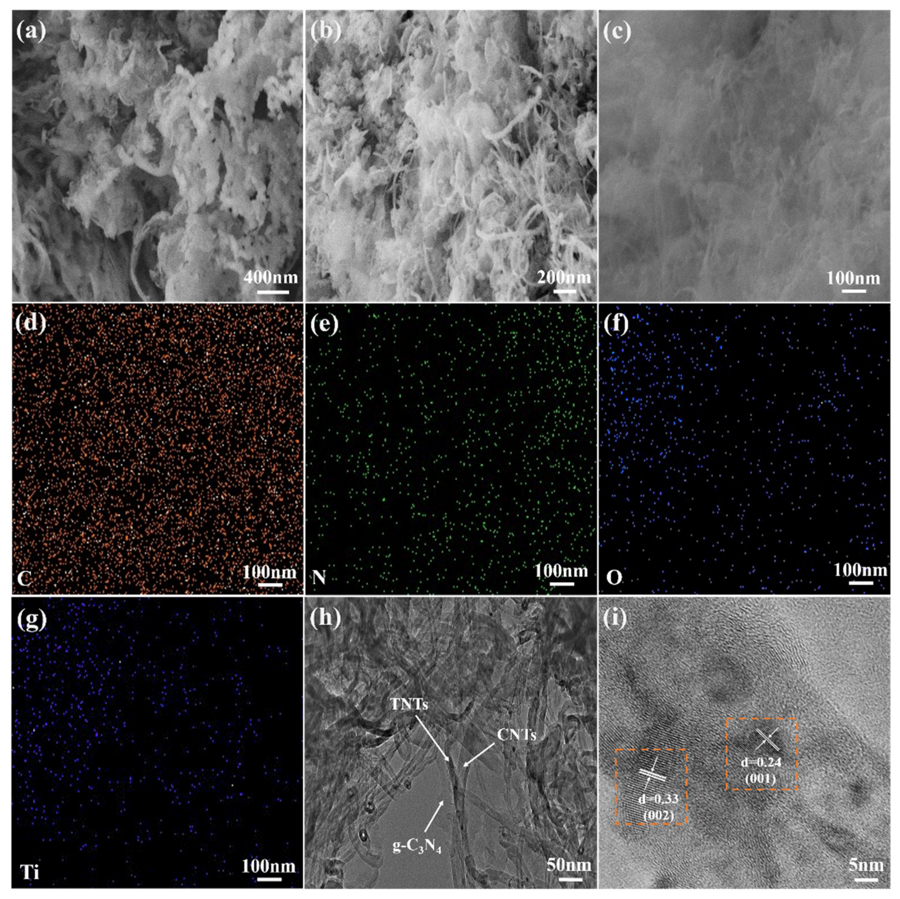 Nanomaterials 12 02442 g002