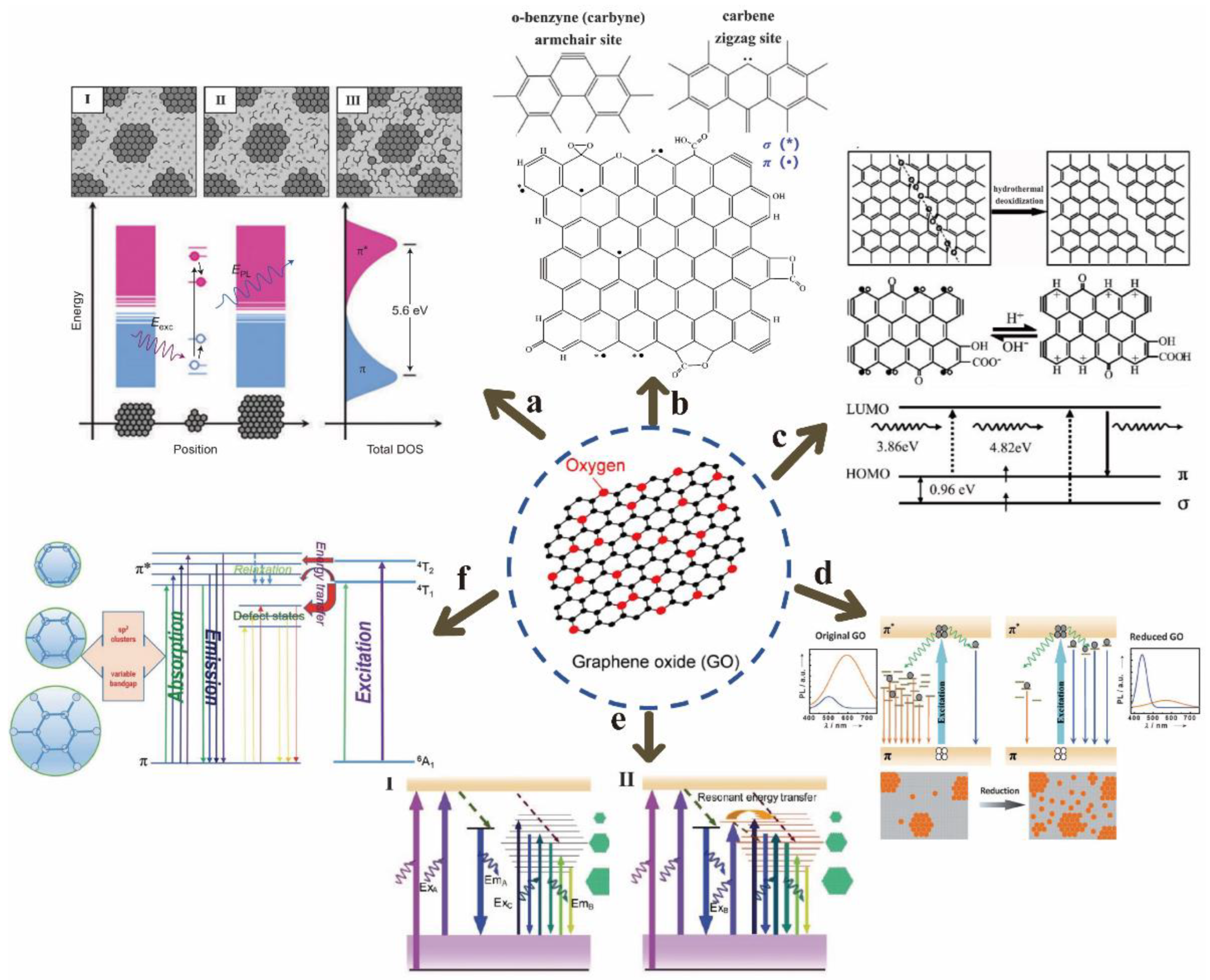 Nanomaterials 12 02444 g004