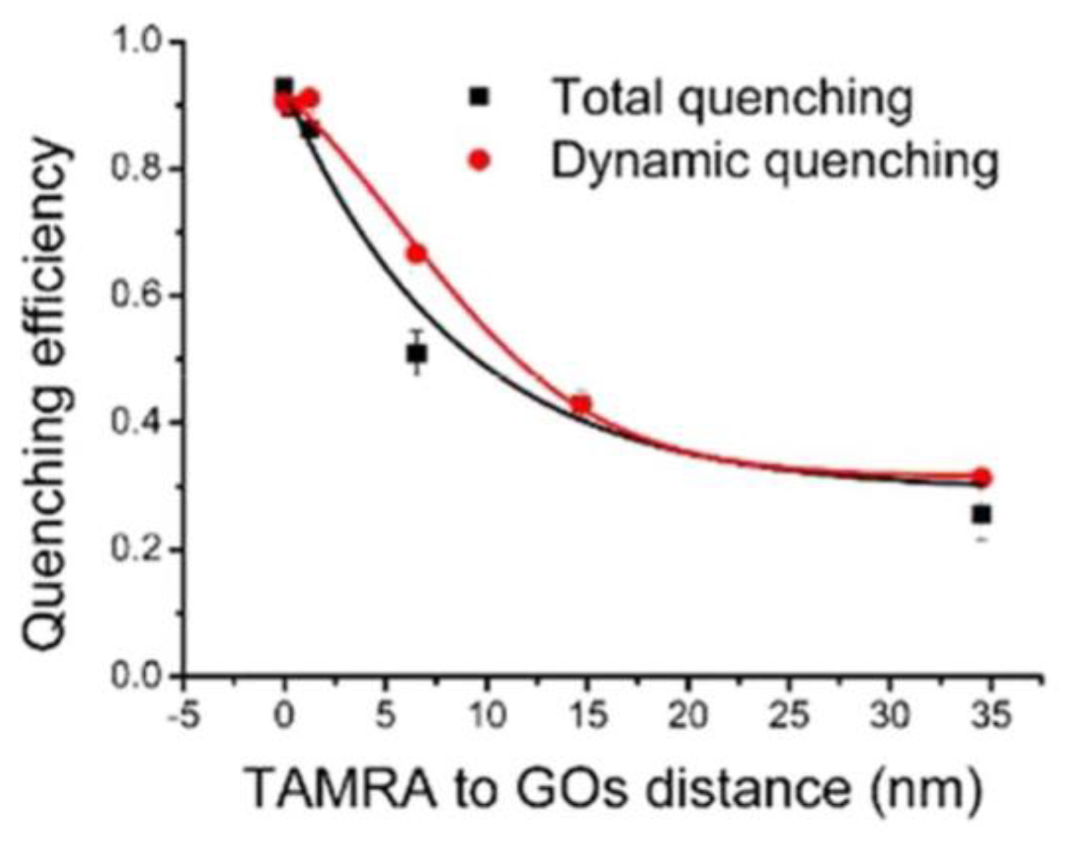 Nanomaterials 12 02444 g014
