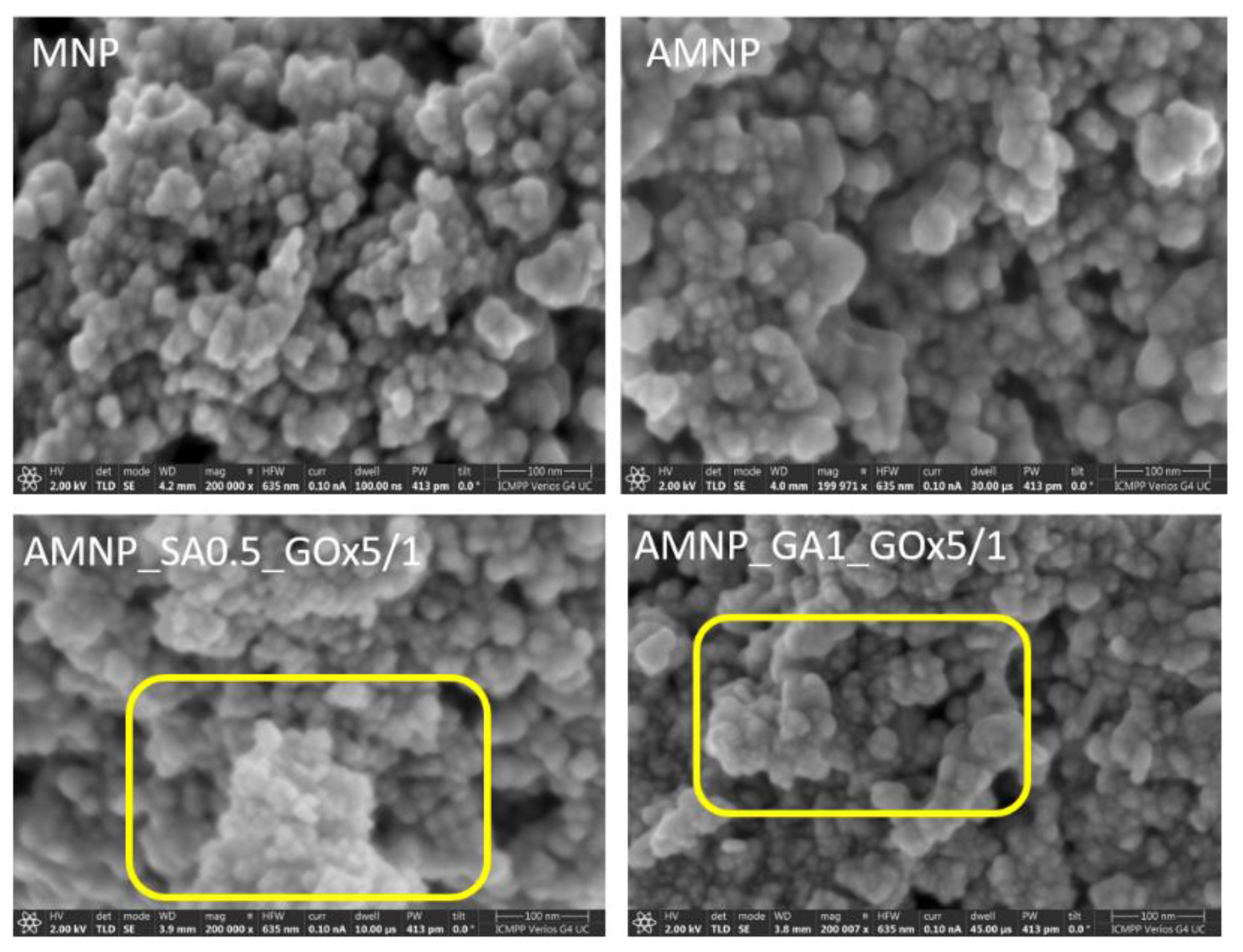 Nanomaterials 12 02445 g006 550