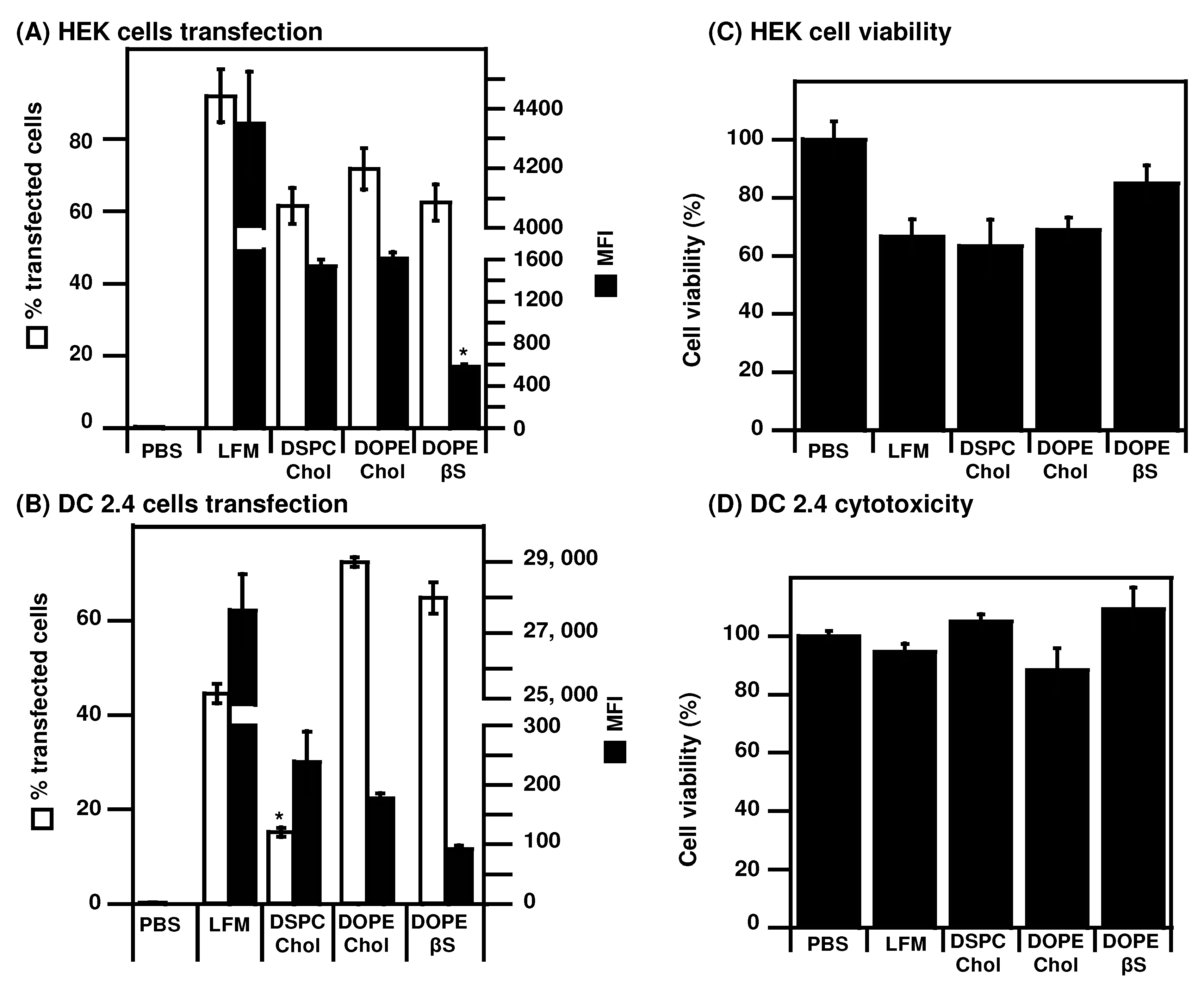 Nanomaterials 12 02446 g002 550