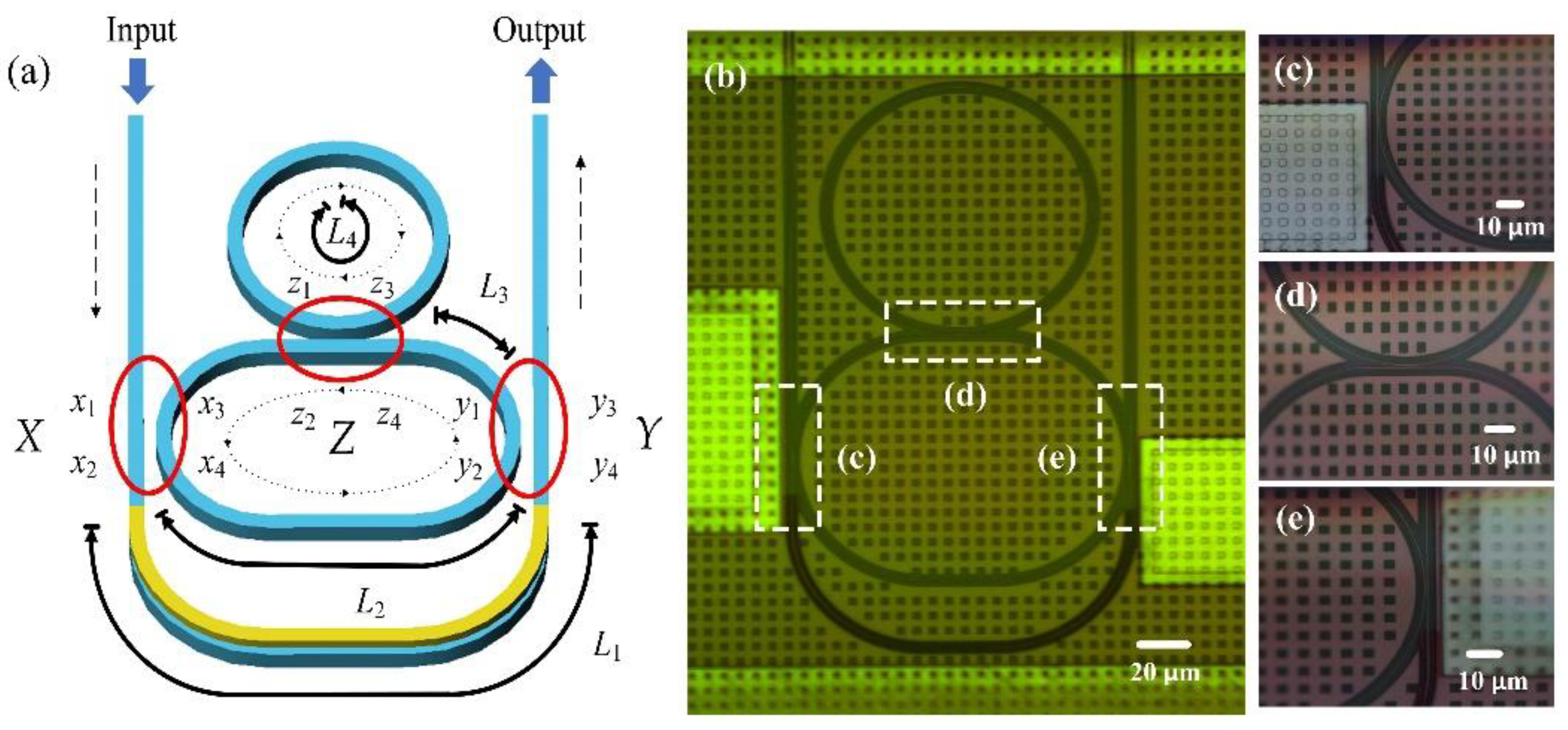 Nanomaterials 12 02447 g001 Nanomaterials 12 02447 g001