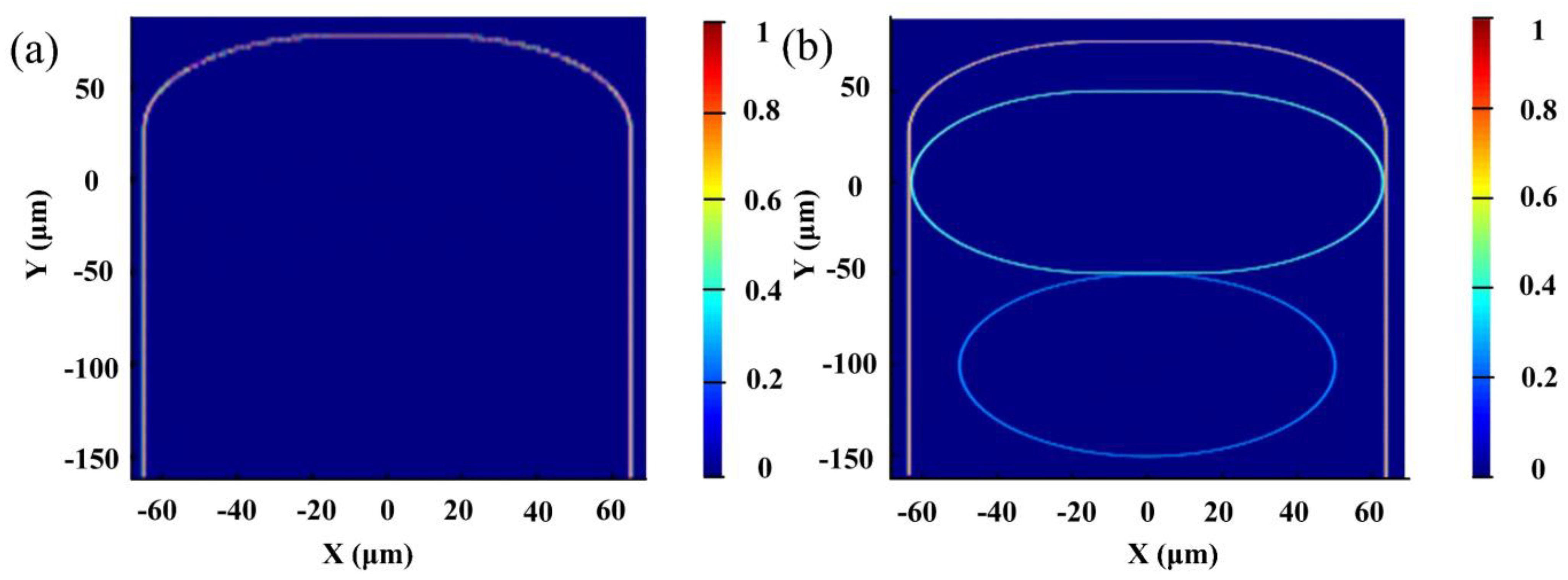 Nanomaterials 12 02447 g003 Nanomaterials 12 02447 g003