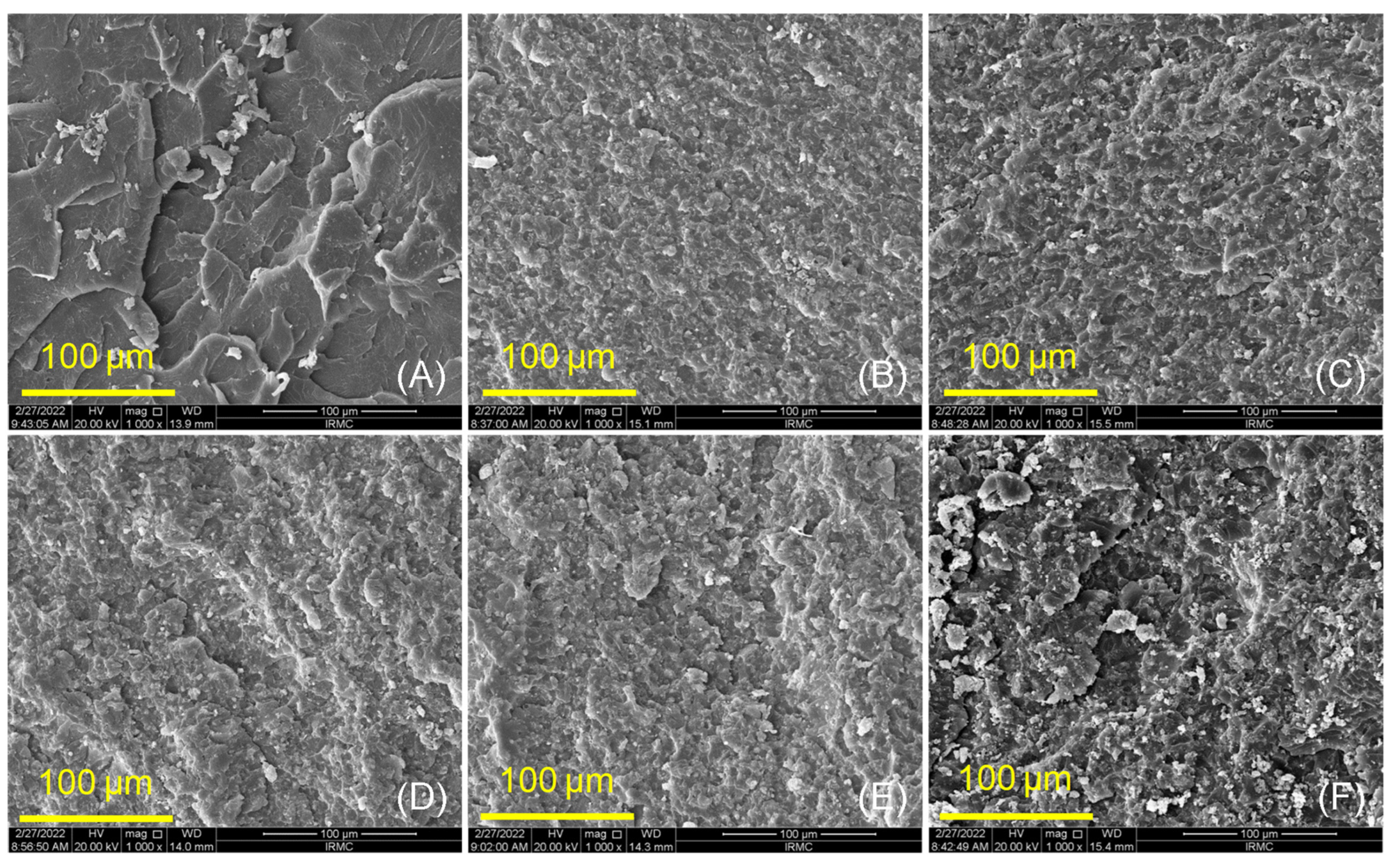 Nanomaterials 12 02451 g004