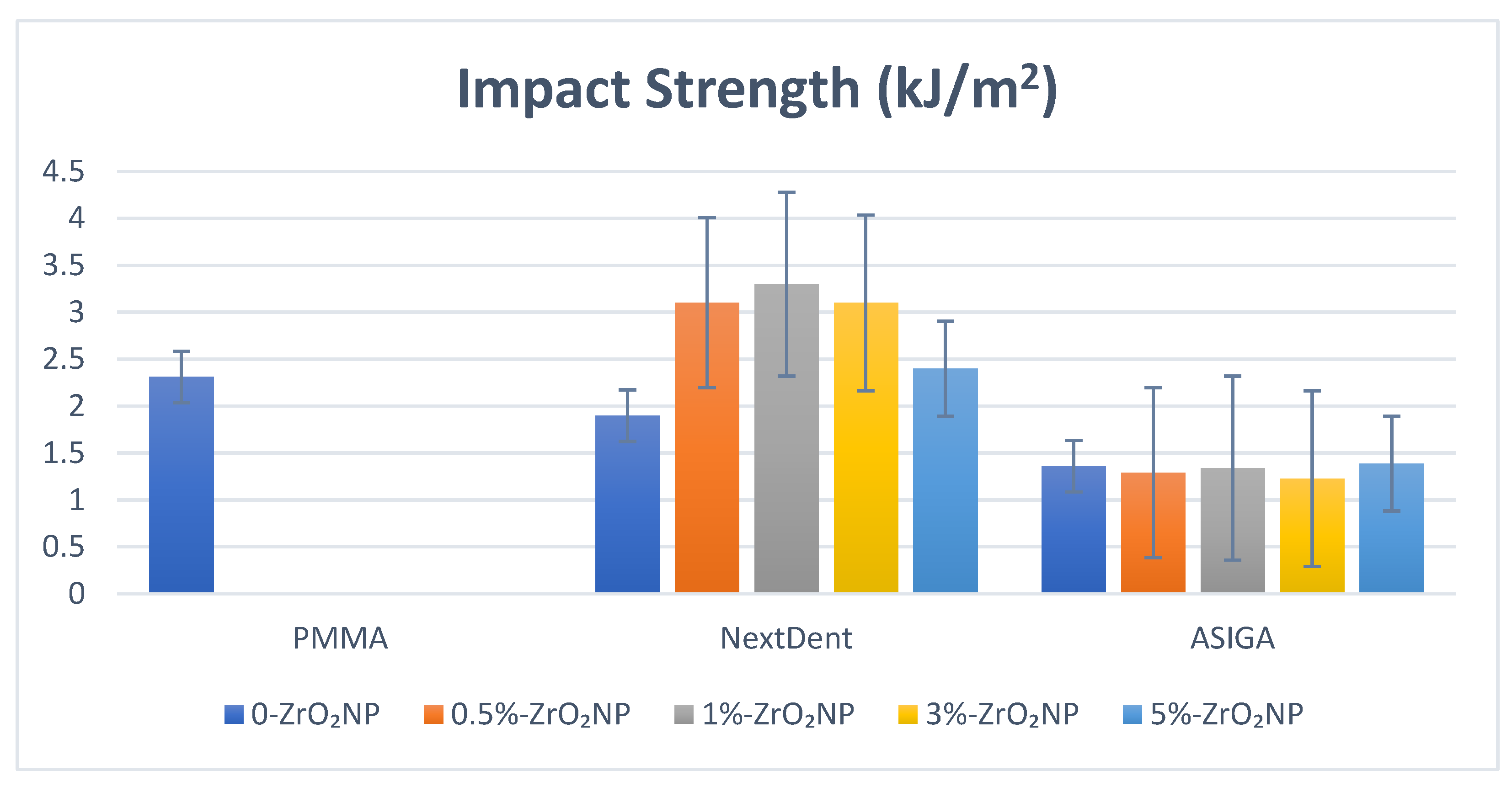 Nanomaterials 12 02451 g006