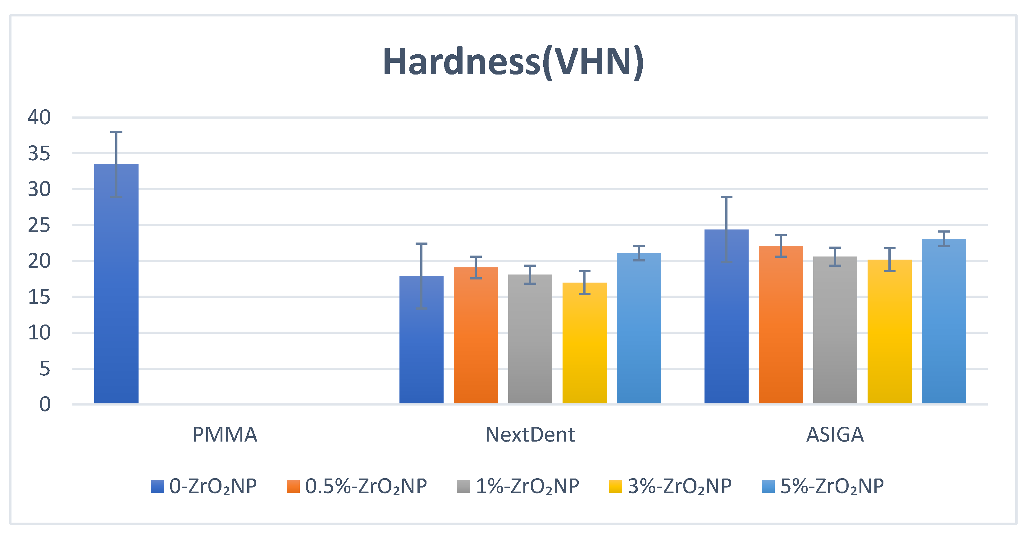 Nanomaterials 12 02451 g007