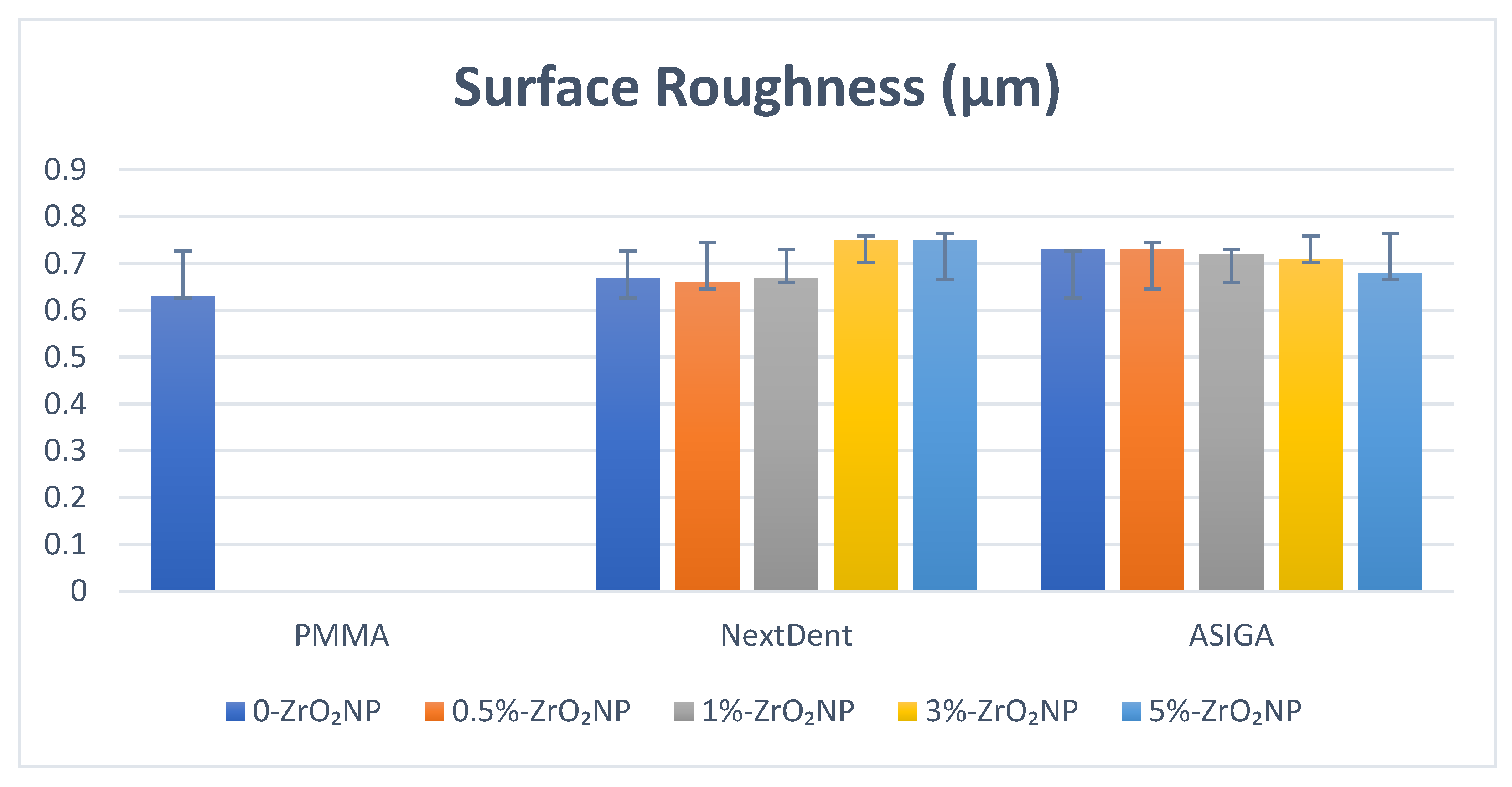Nanomaterials 12 02451 g008