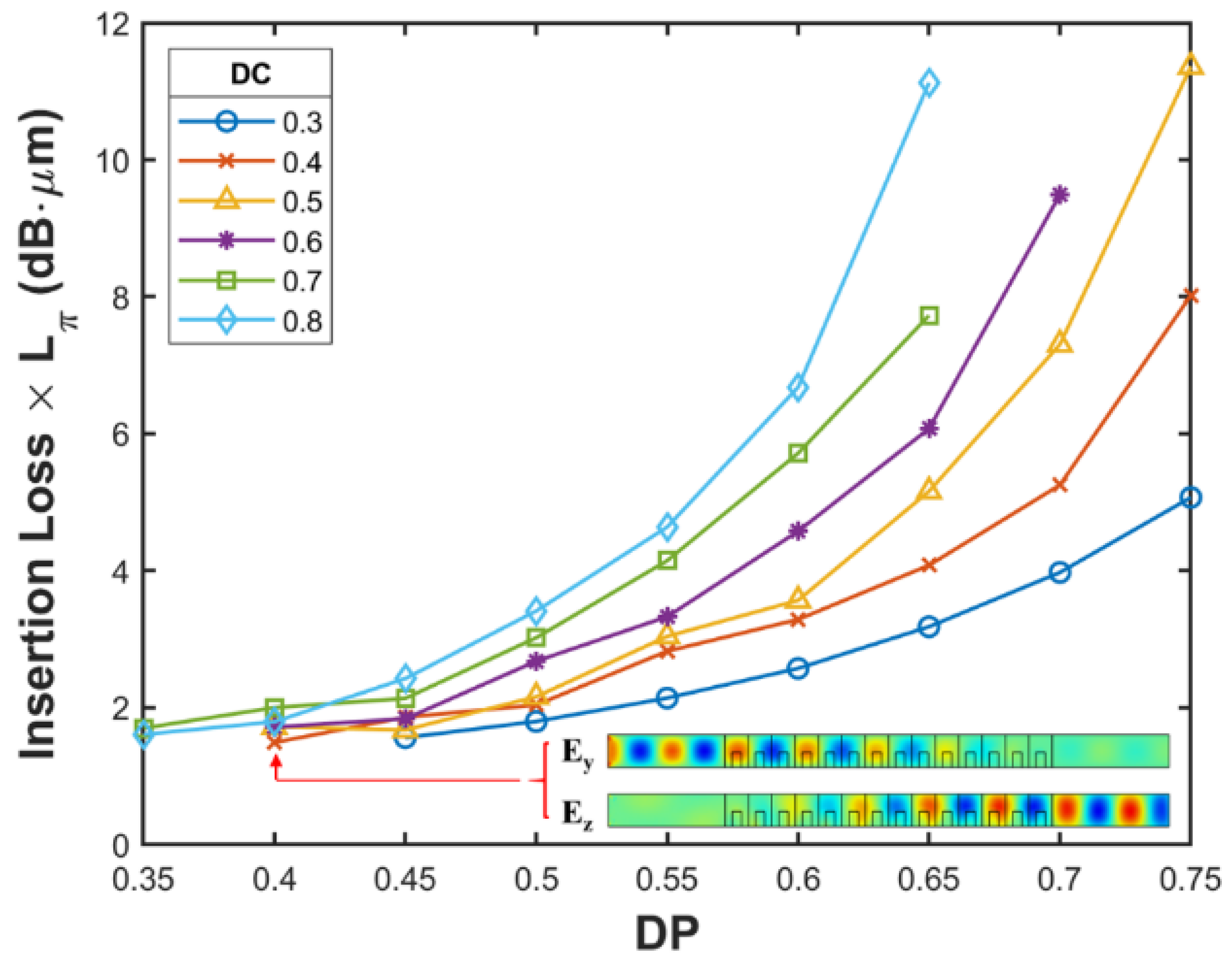 Nanomaterials 12 02454 g004 Nanomaterials 12 02454 g004