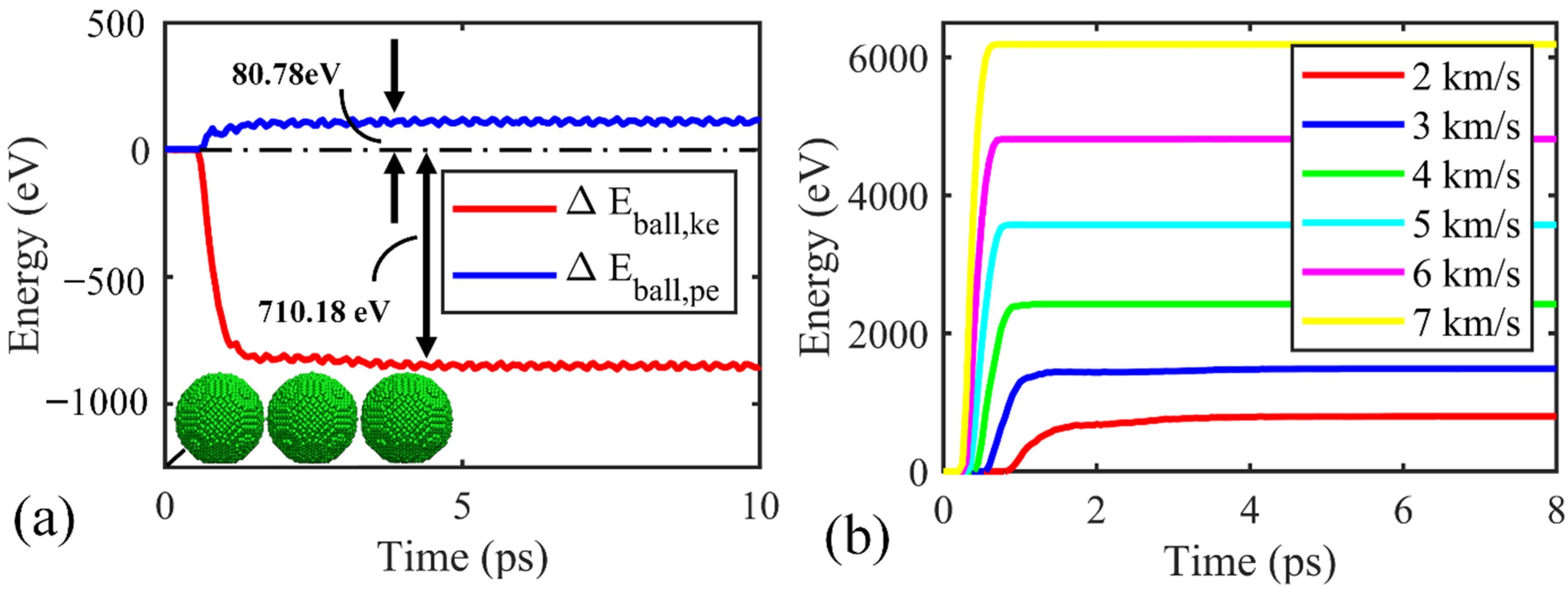 Nanomaterials 12 02456 g002