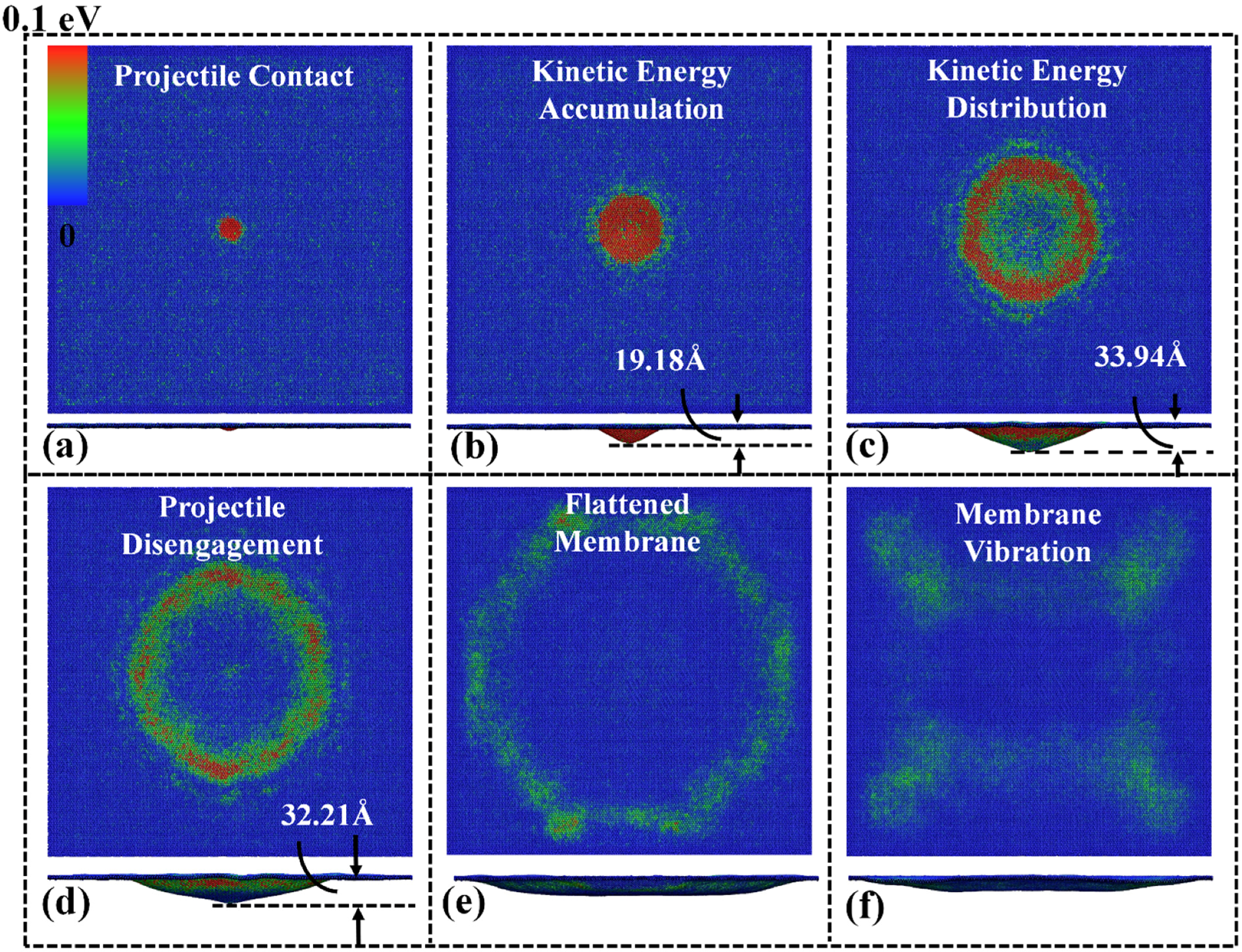 Nanomaterials 12 02456 g003