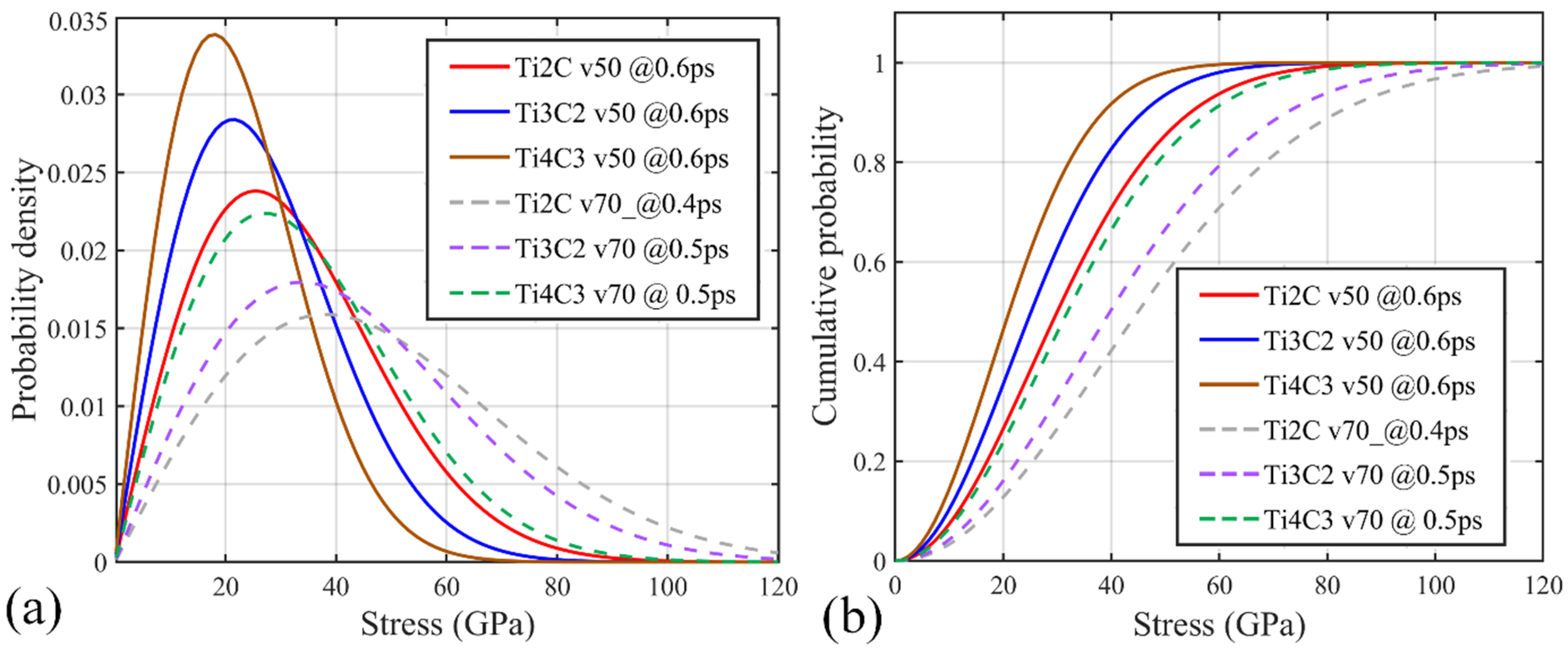 Nanomaterials 12 02456 g006