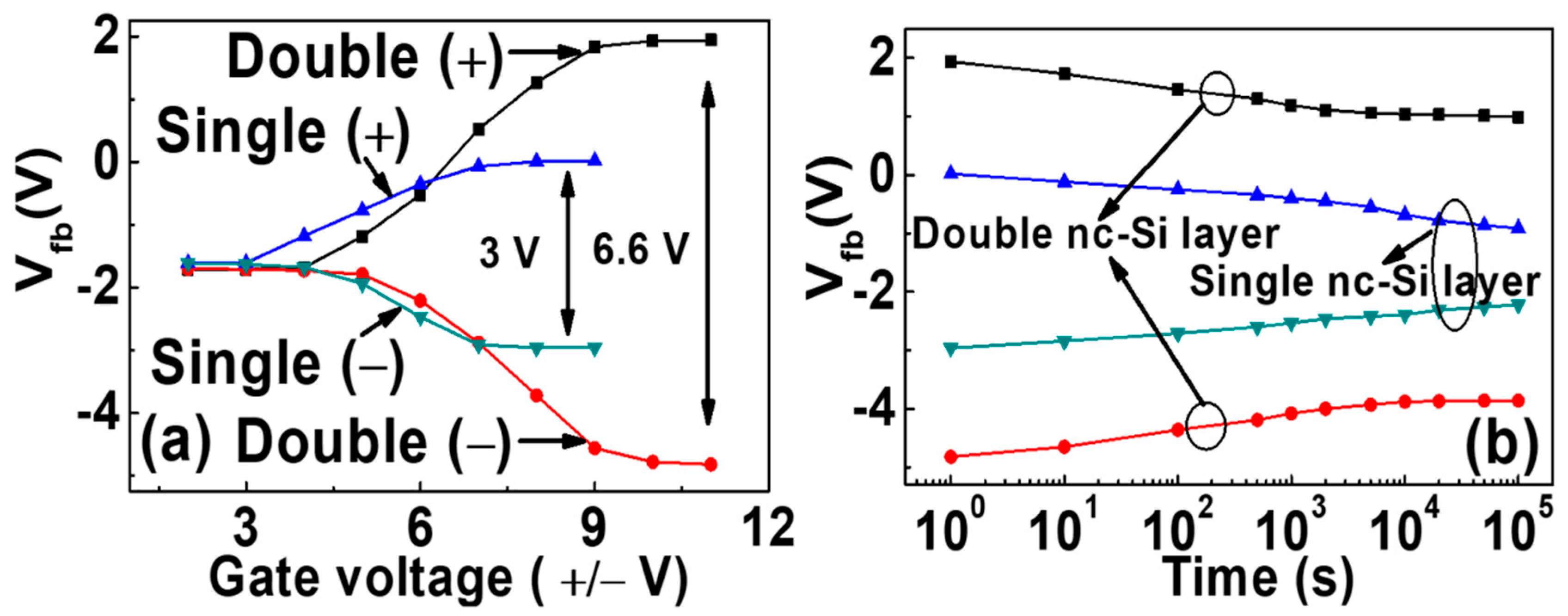 Nanomaterials 12 02459 g003
