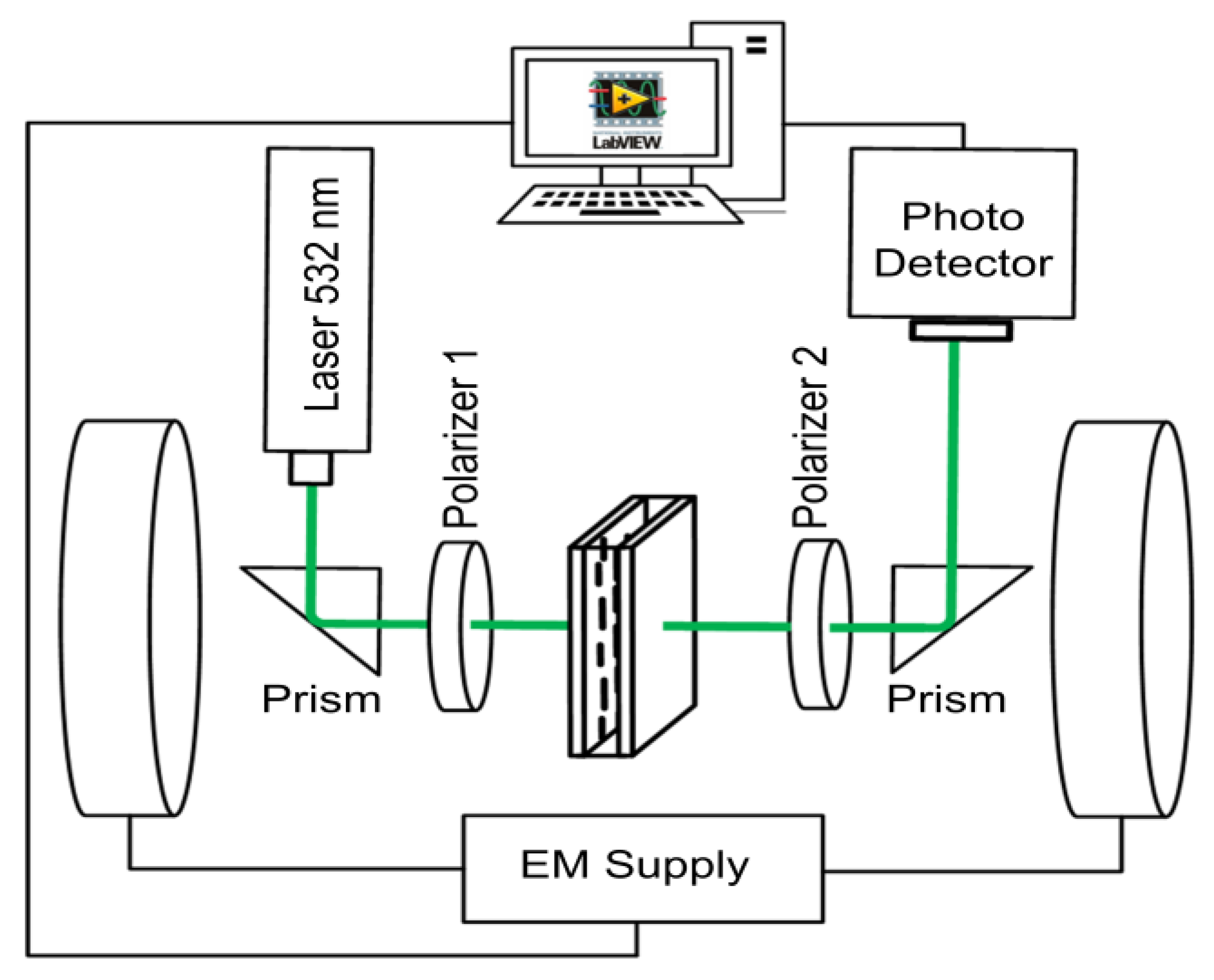 Nanomaterials 12 02463 g002