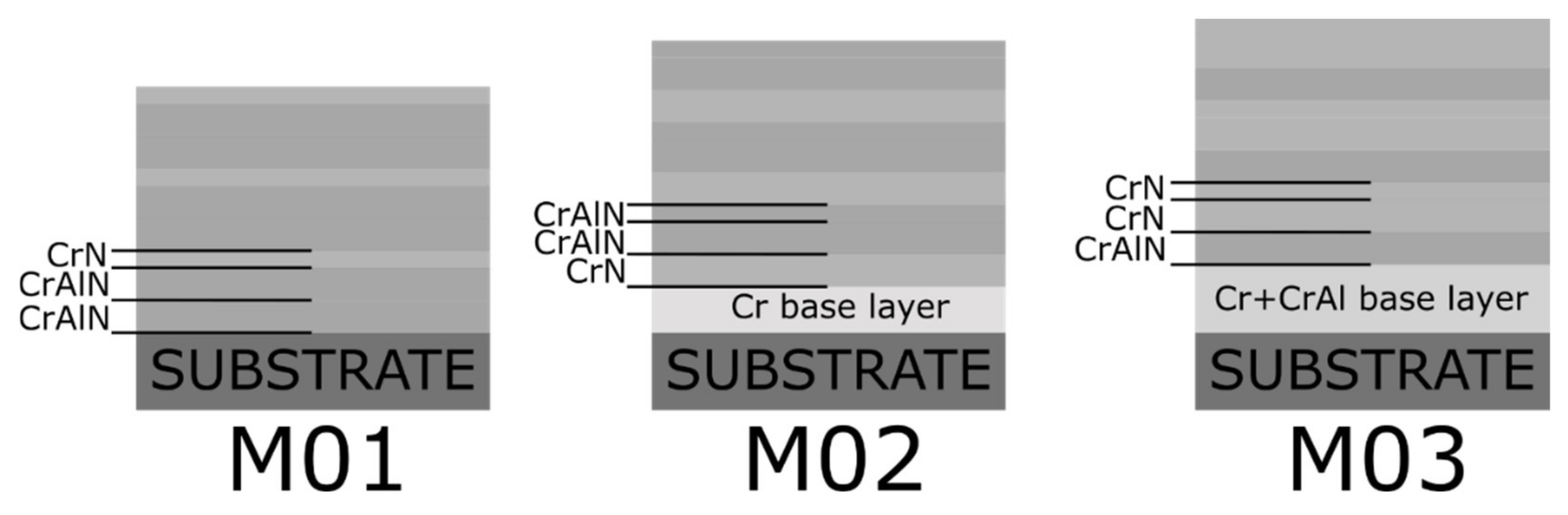 Nanomaterials 12 02465 g001