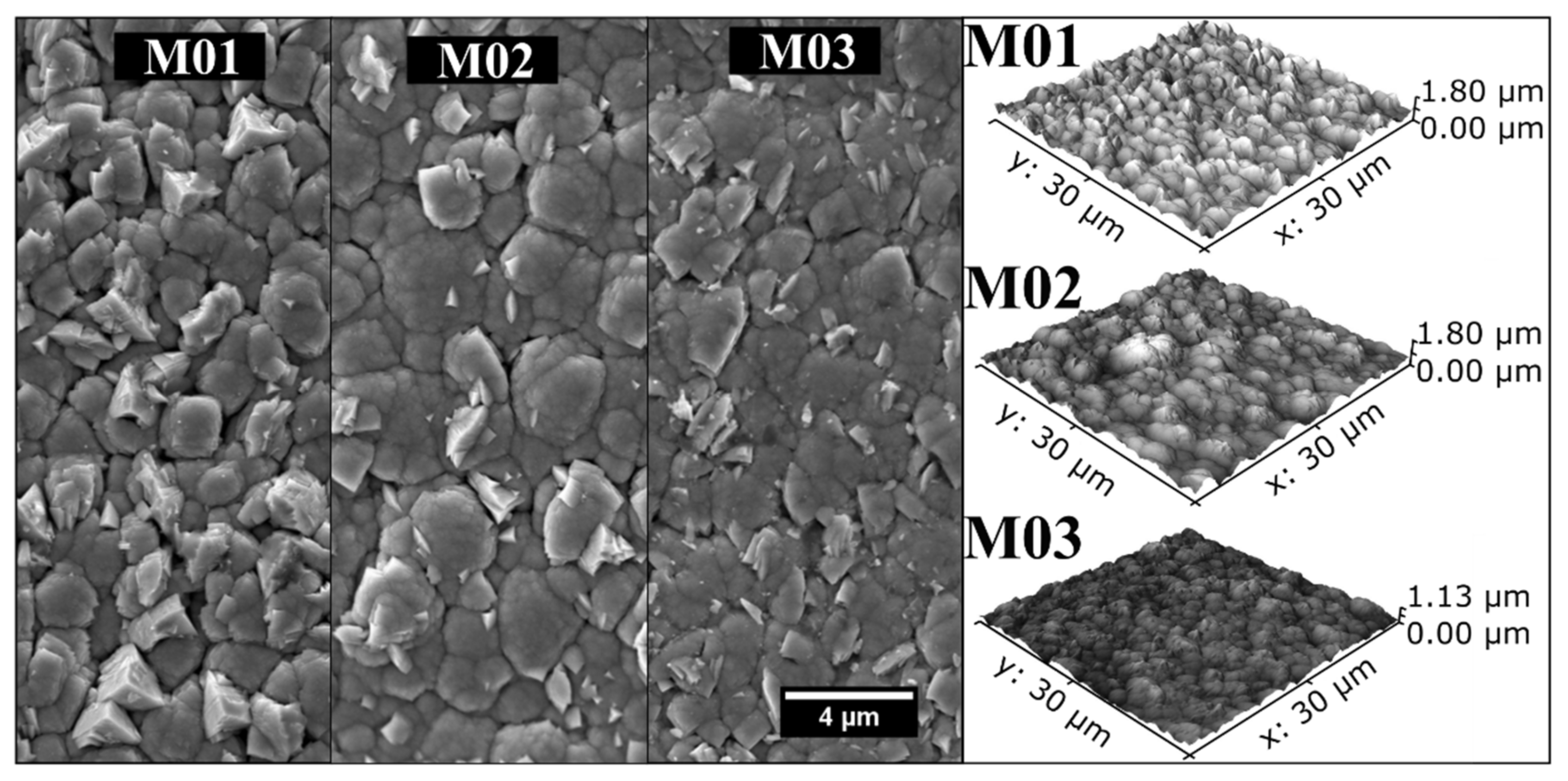 Nanomaterials 12 02465 g004