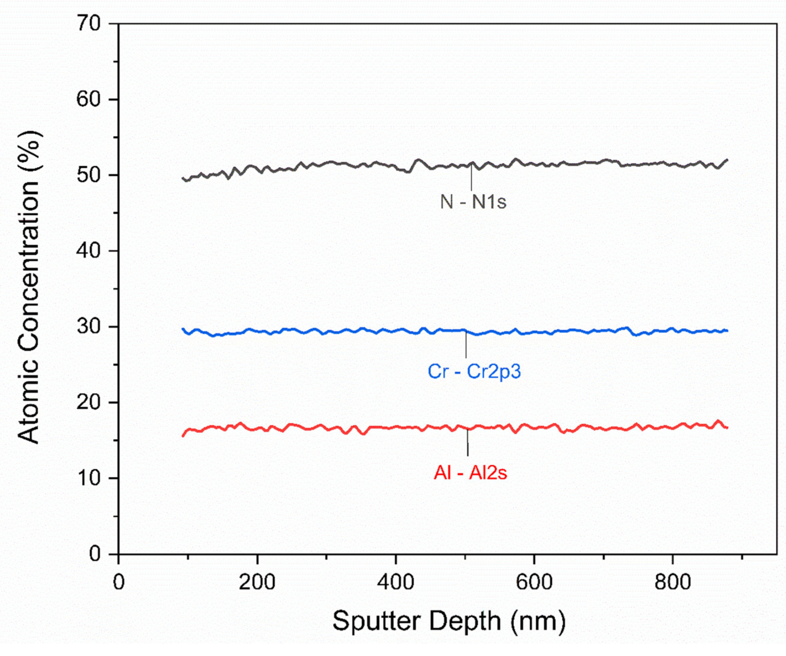 Nanomaterials 12 02465 g005