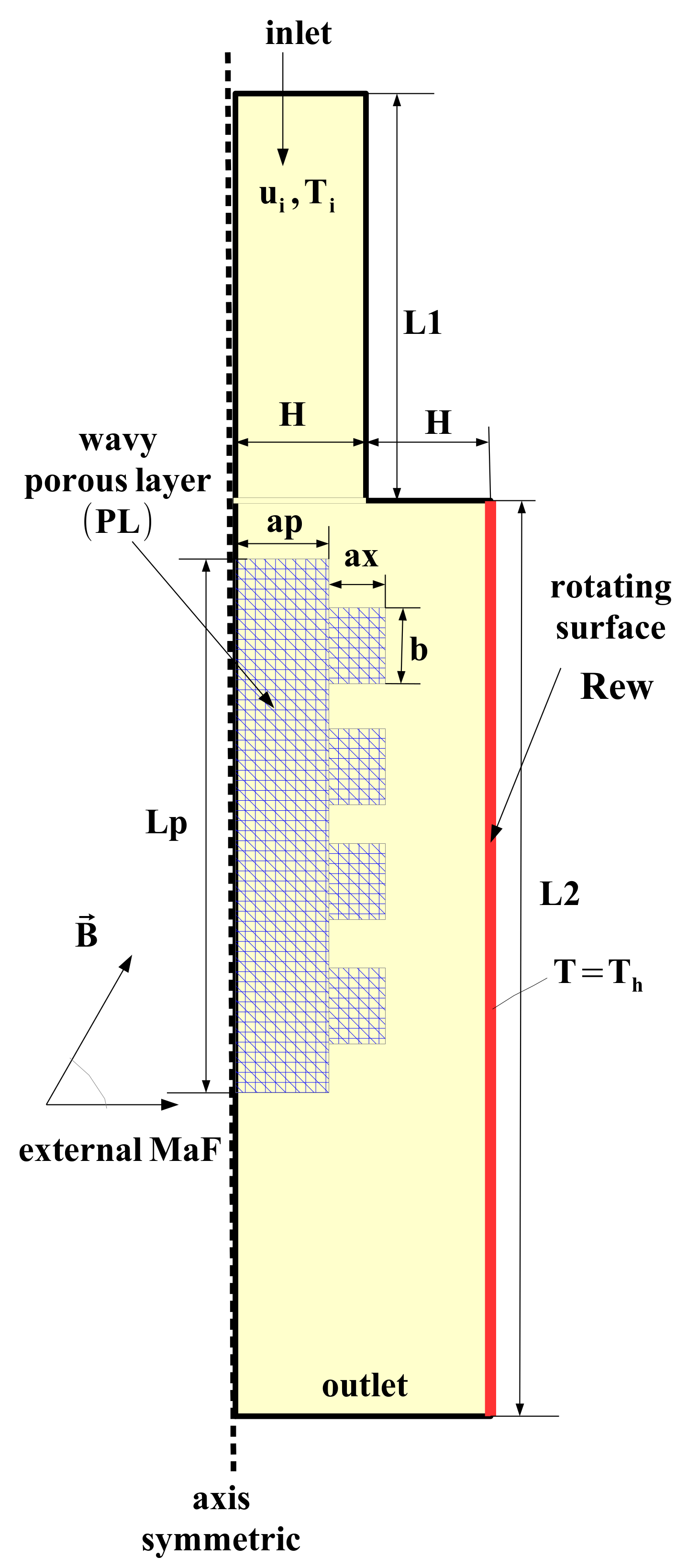 Nanomaterials 12 02466 g001