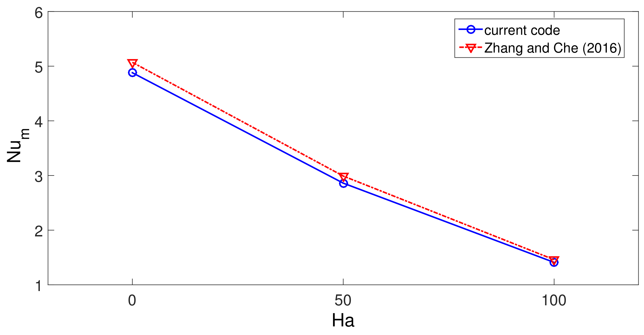 Nanomaterials 12 02466 g003