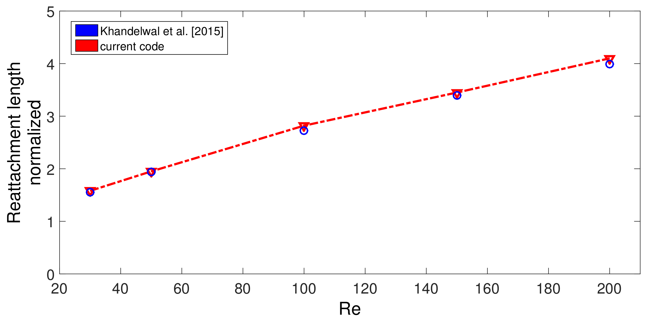 Nanomaterials 12 02466 g005