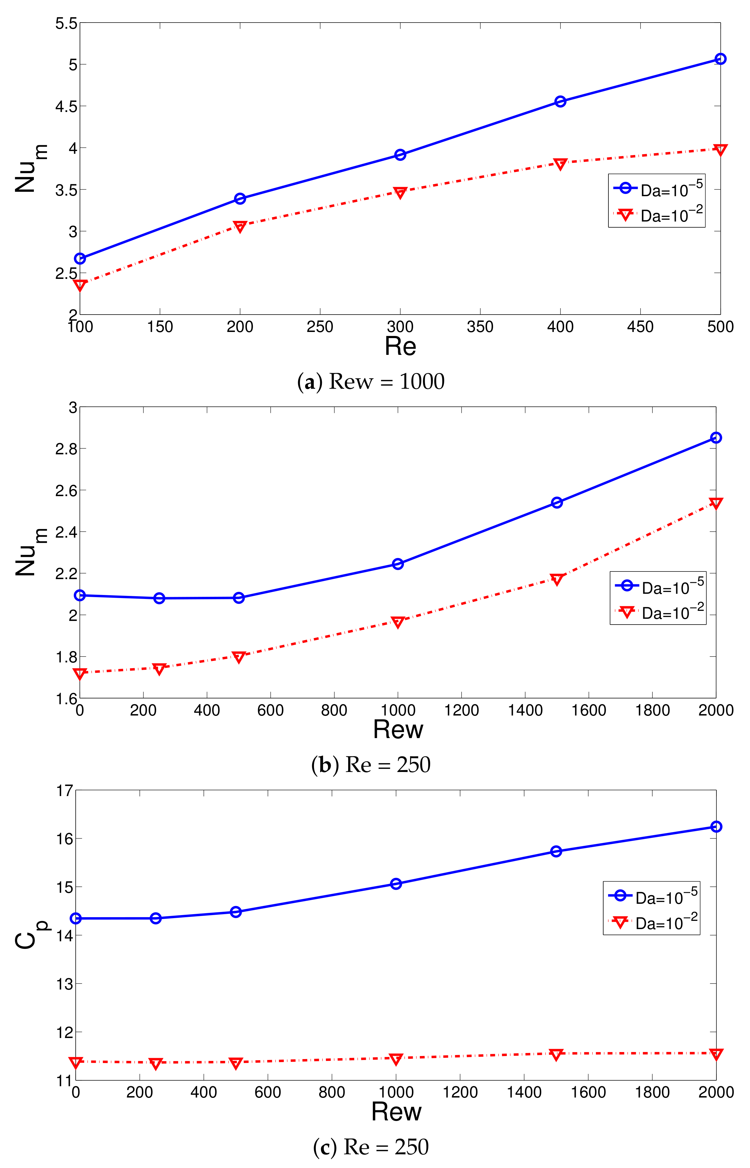 Nanomaterials 12 02466 g008