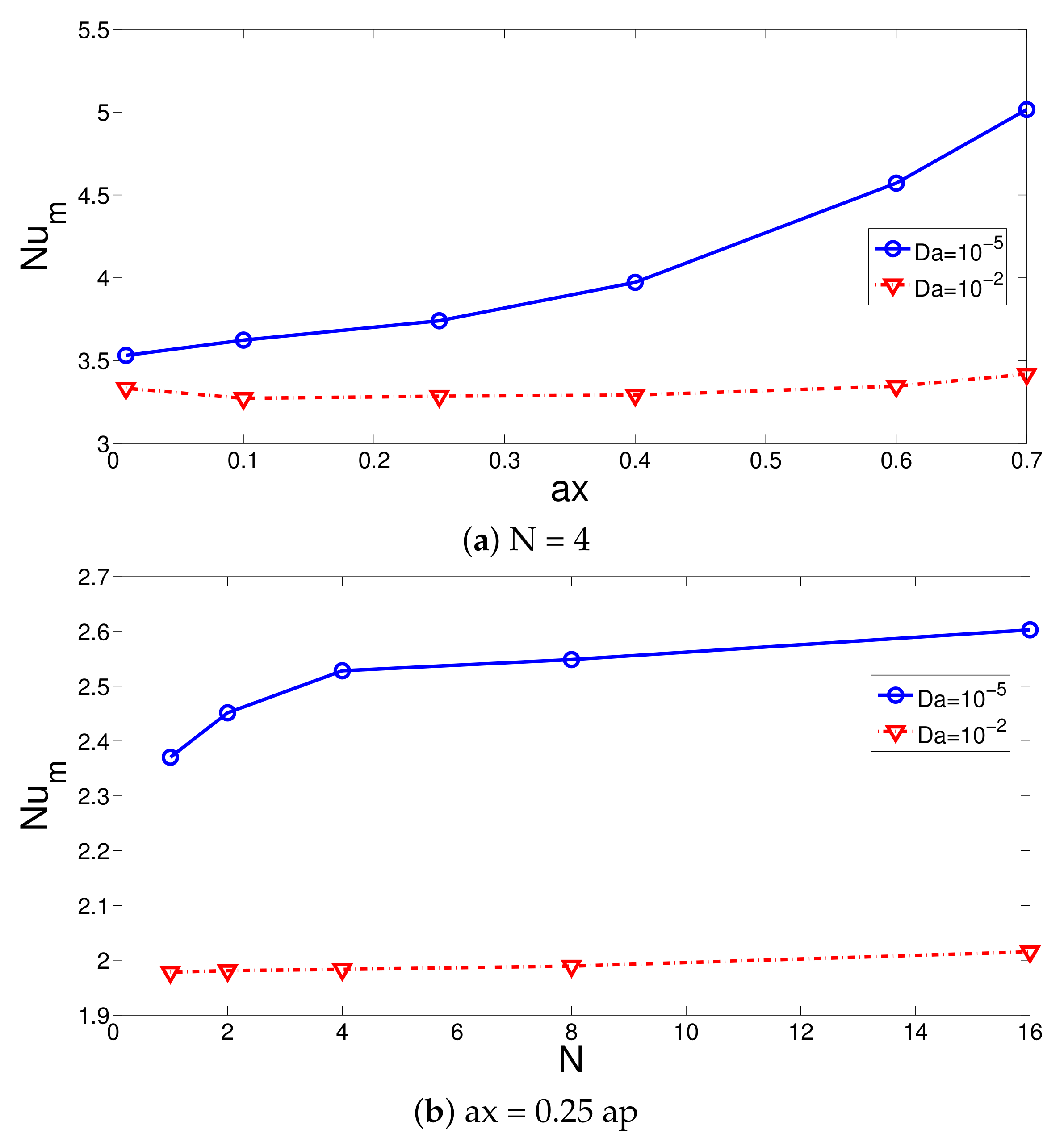 Nanomaterials 12 02466 g013
