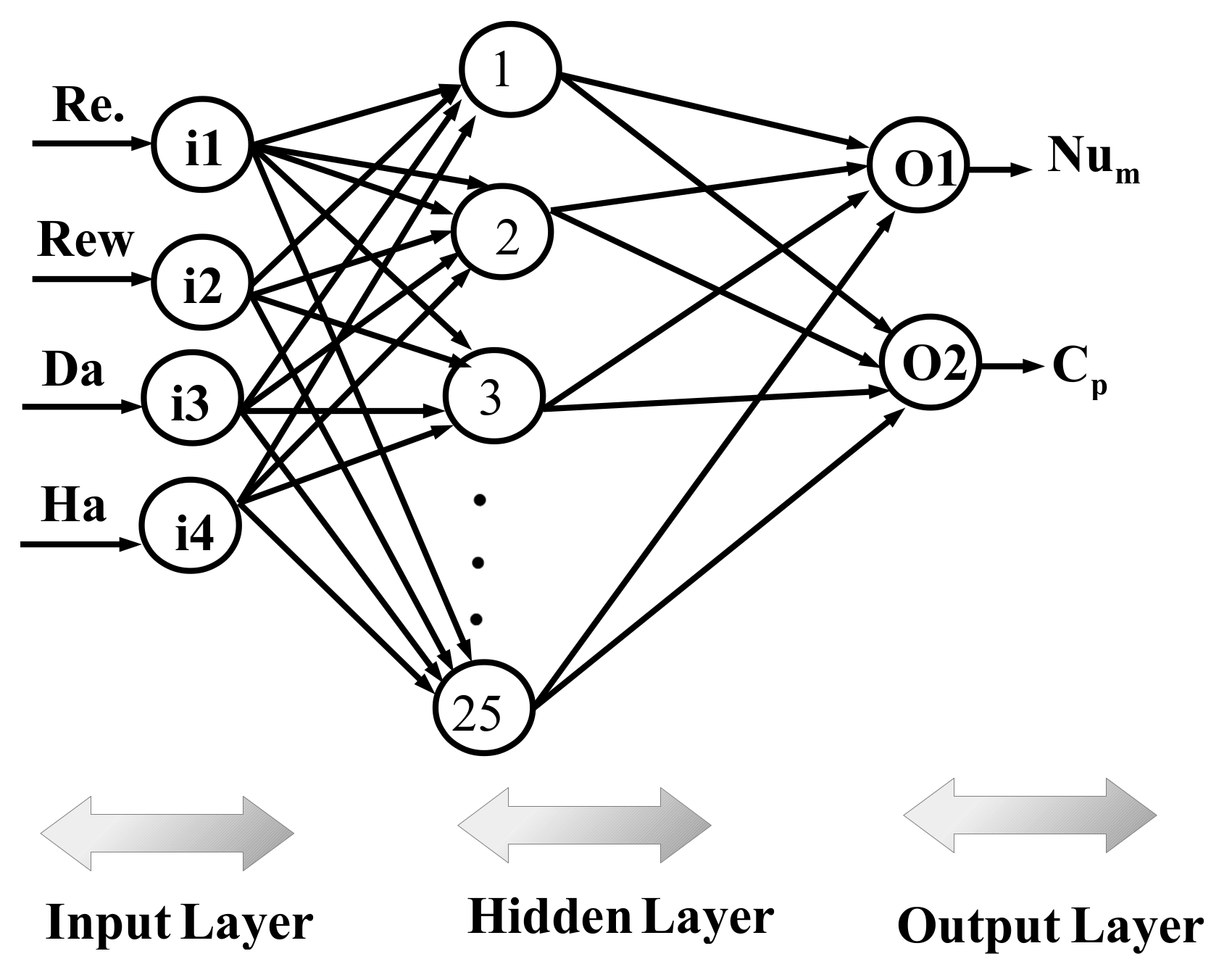 Nanomaterials 12 02466 g015