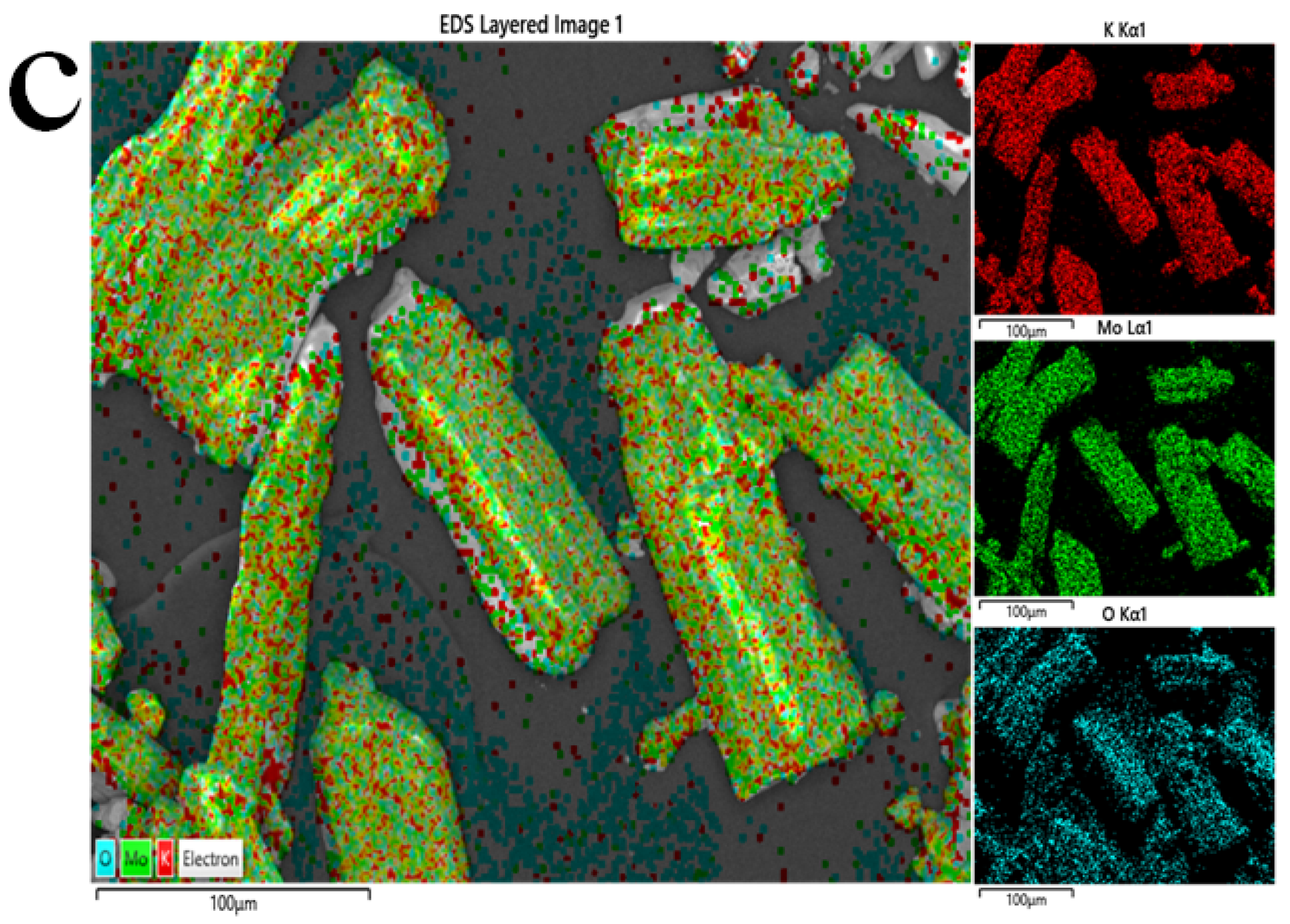 Nanomaterials 12 02468 g002b