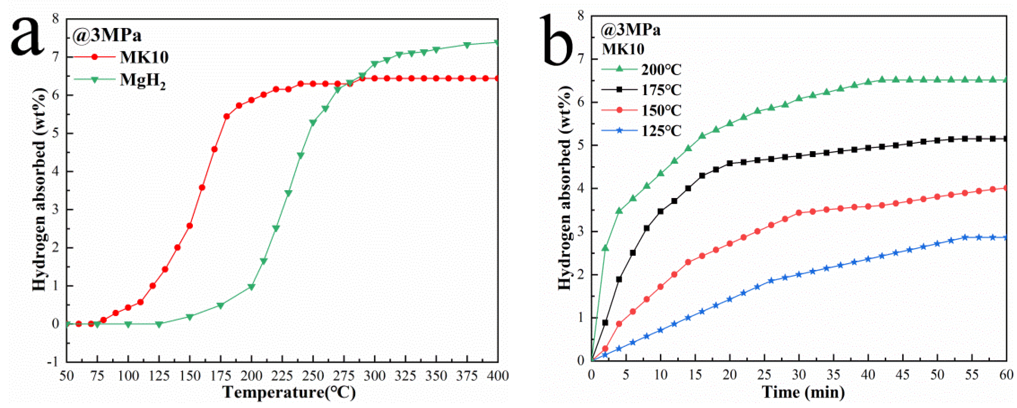 Nanomaterials 12 02468 g004a