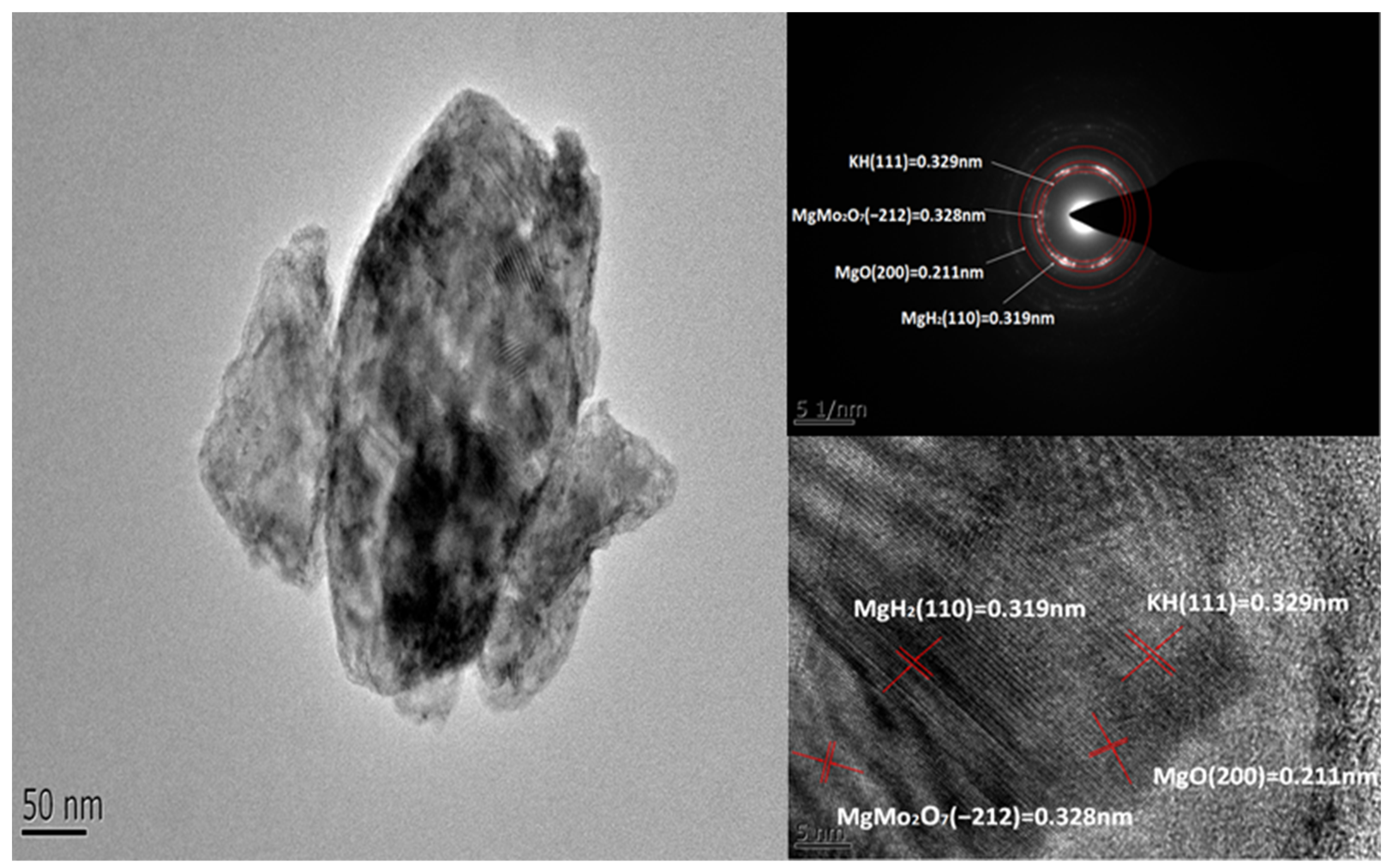 Nanomaterials 12 02468 g008