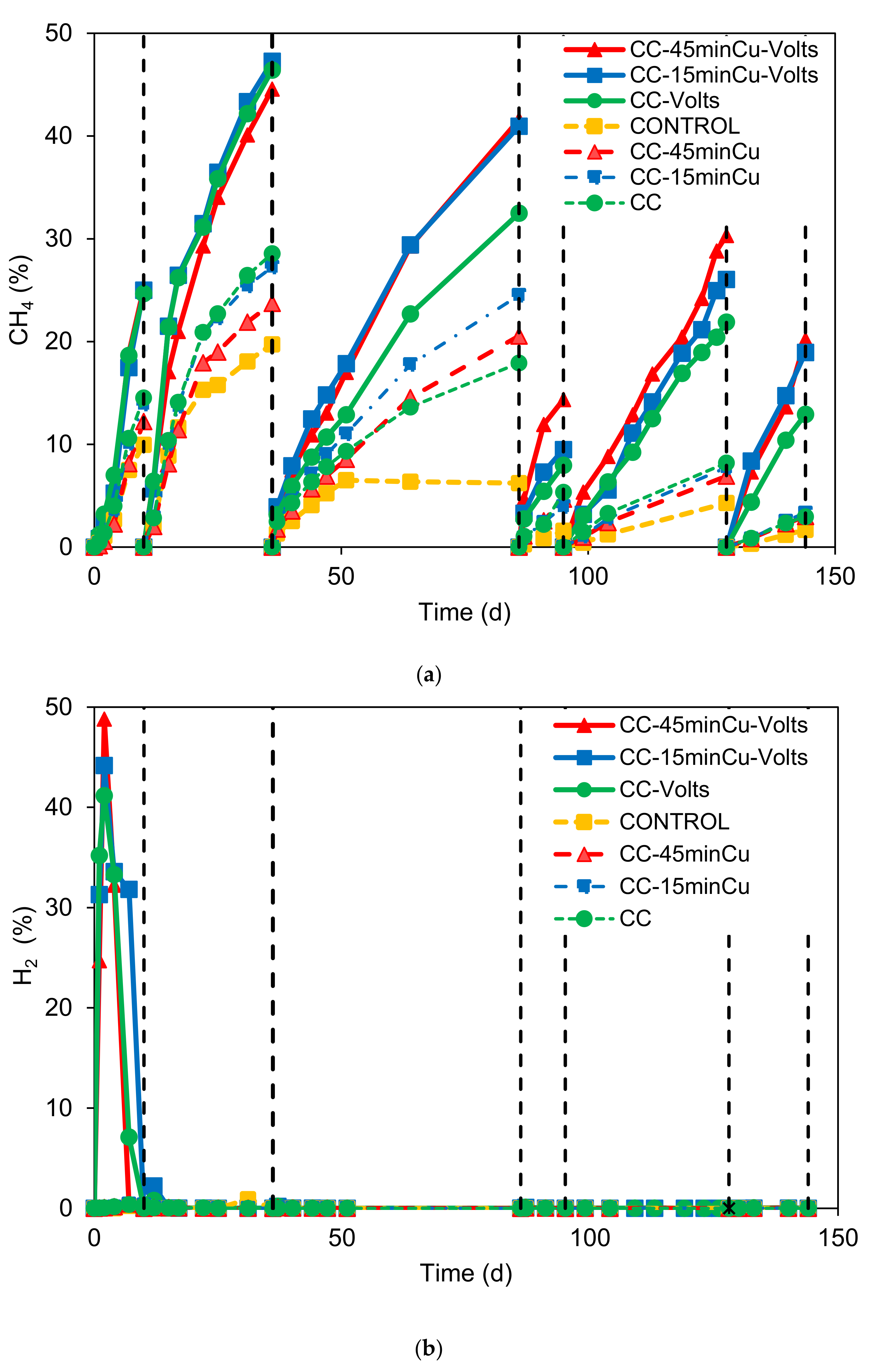 Nanomaterials 12 02472 g005